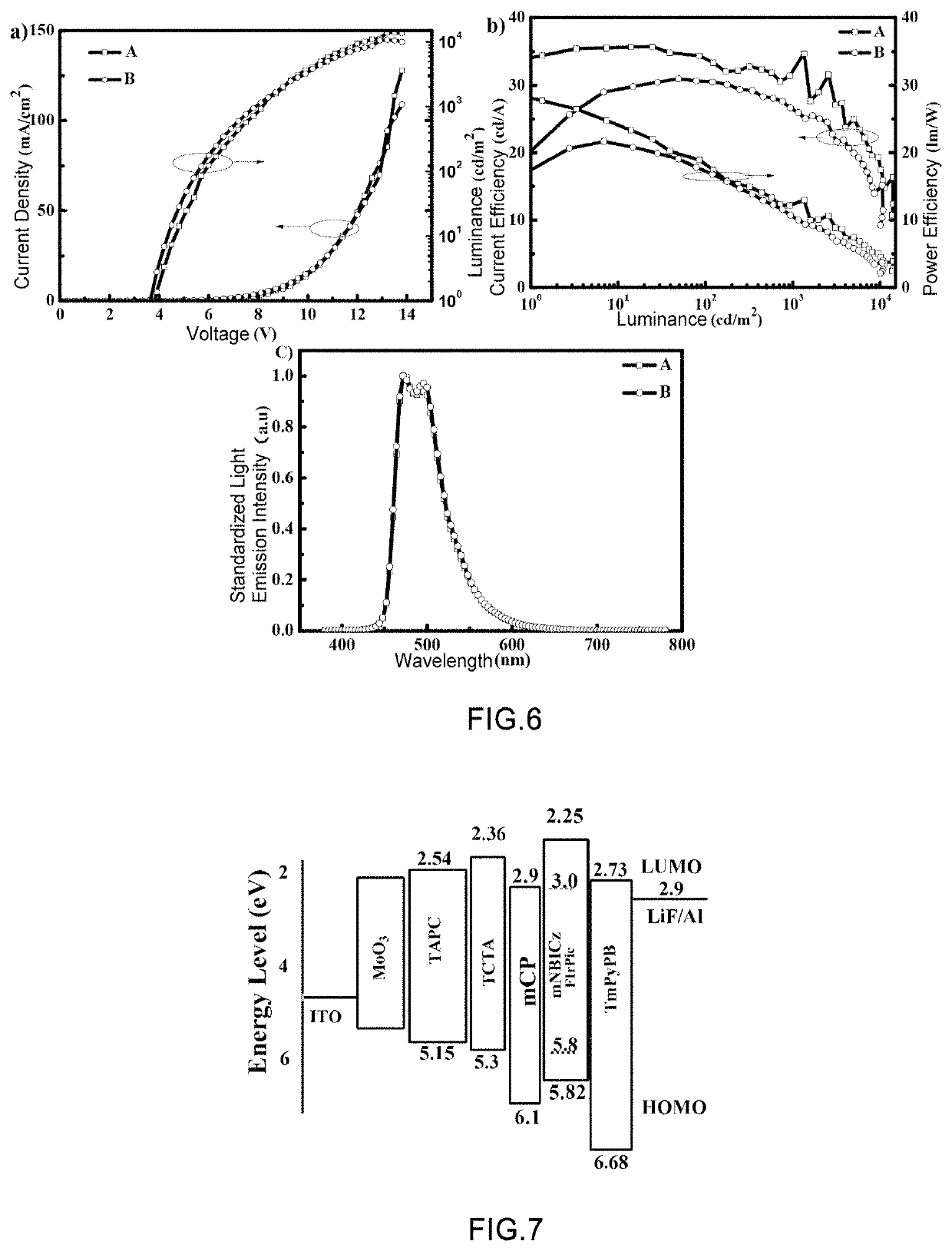 Organic light emitting device and preparation method thereof