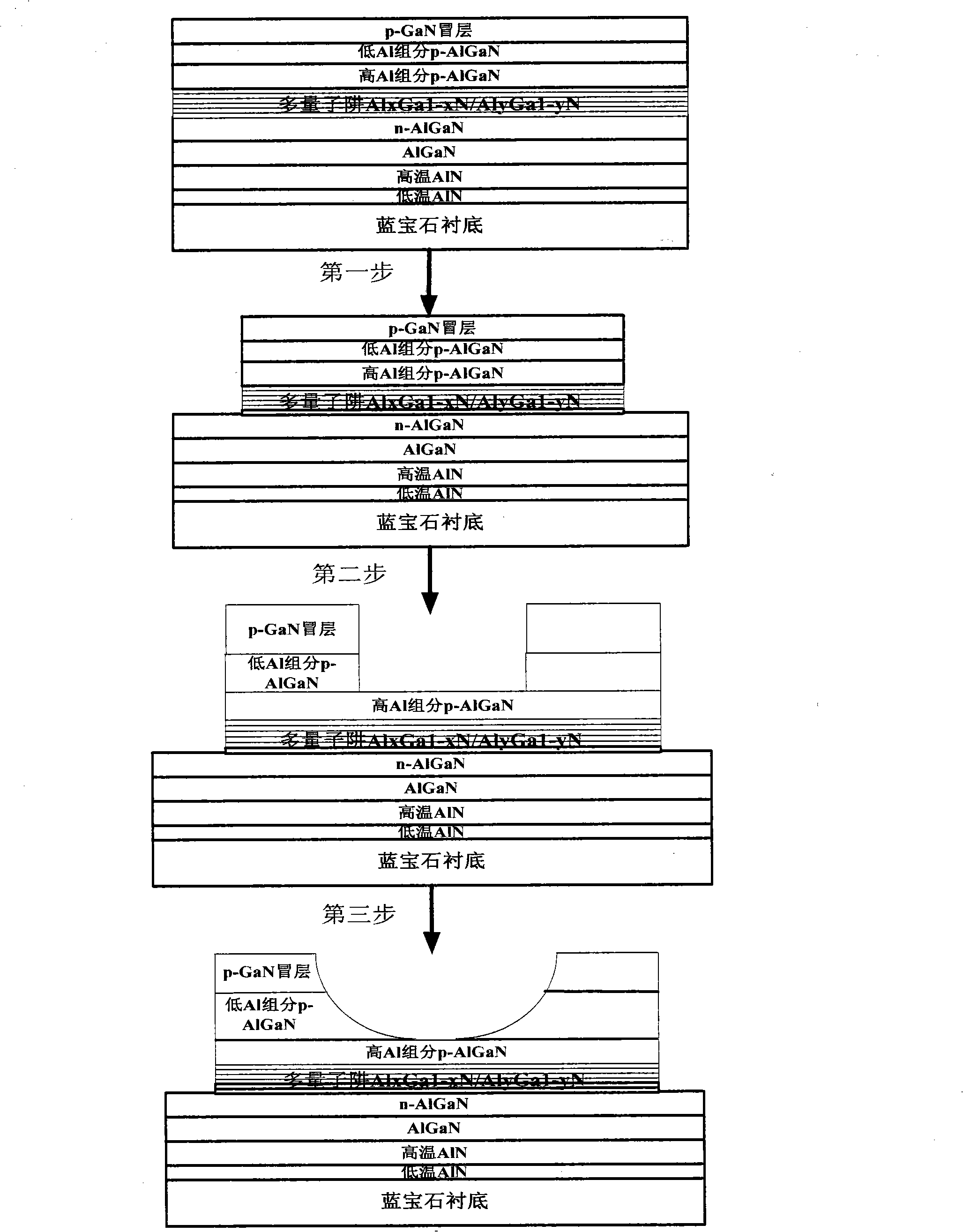 Ultraviolet LED element and fabricated method of AlGaN base sapphire substrate