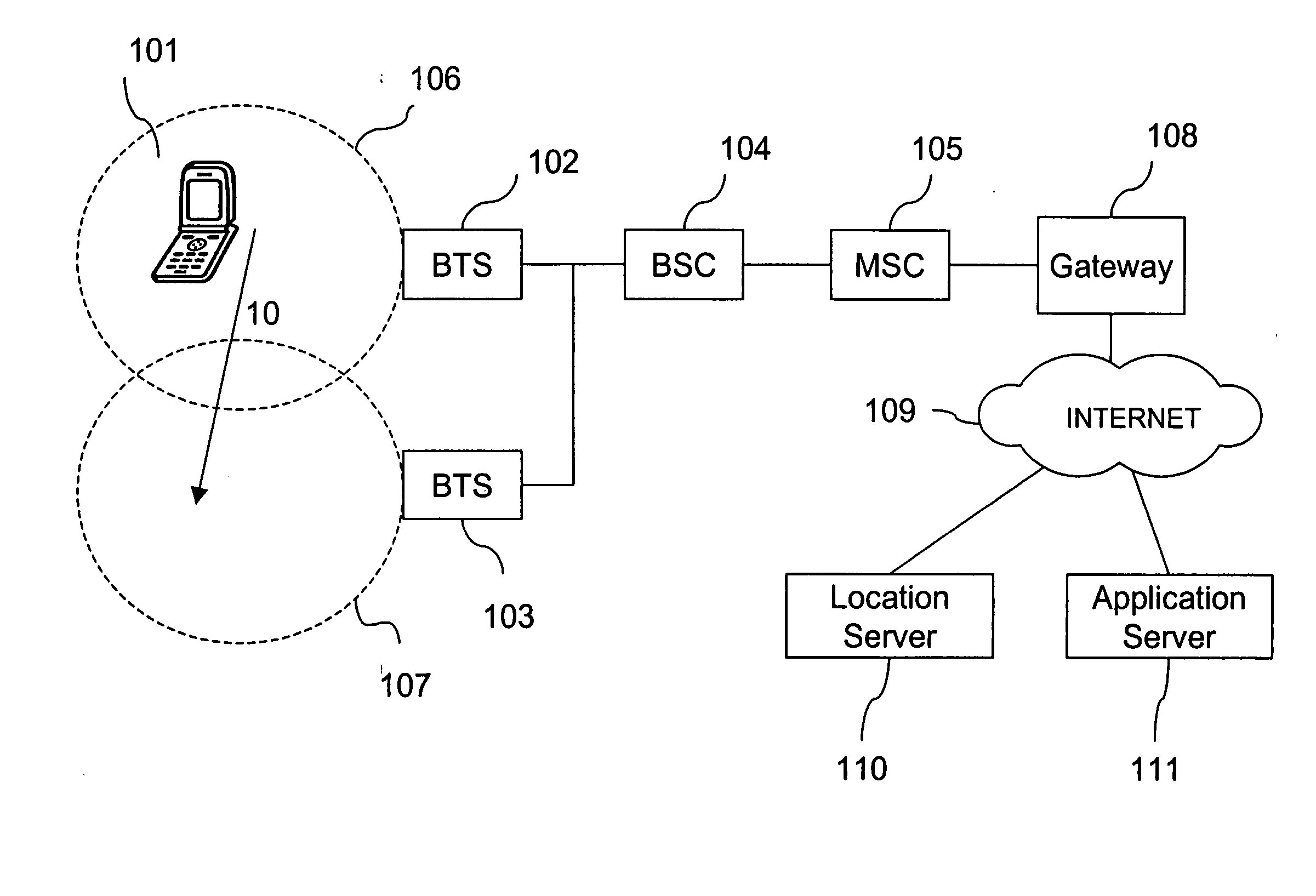 System and method for mobile-based location information