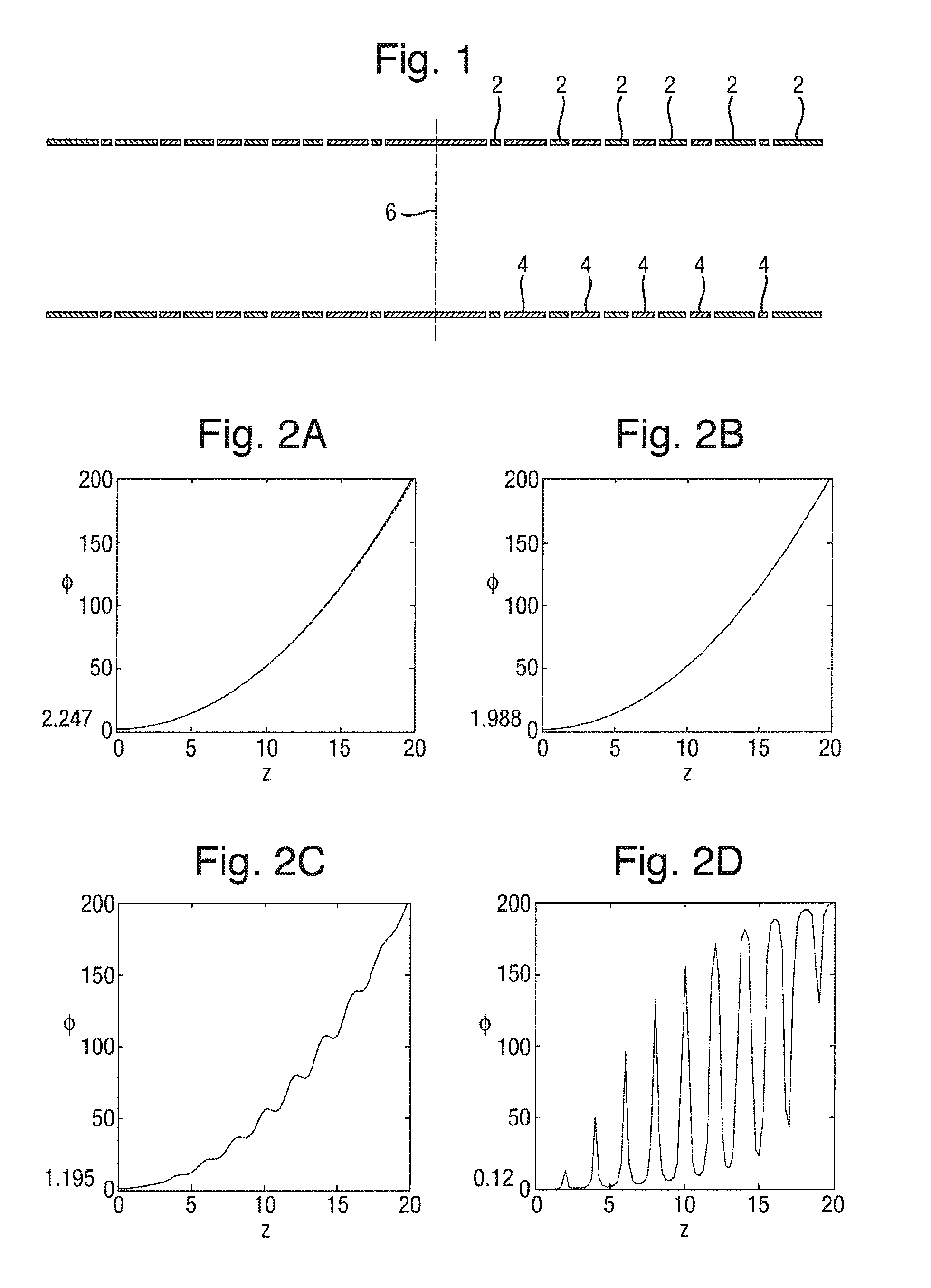 Method of Generating Electric Field for Manipulating Charged Particles