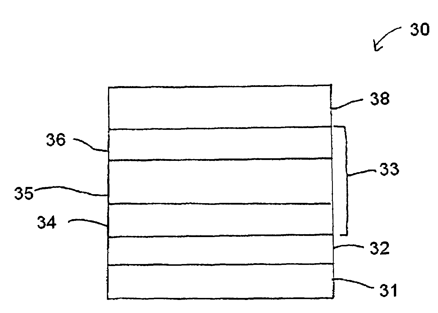 Bifunctional compounds and OLED using the same