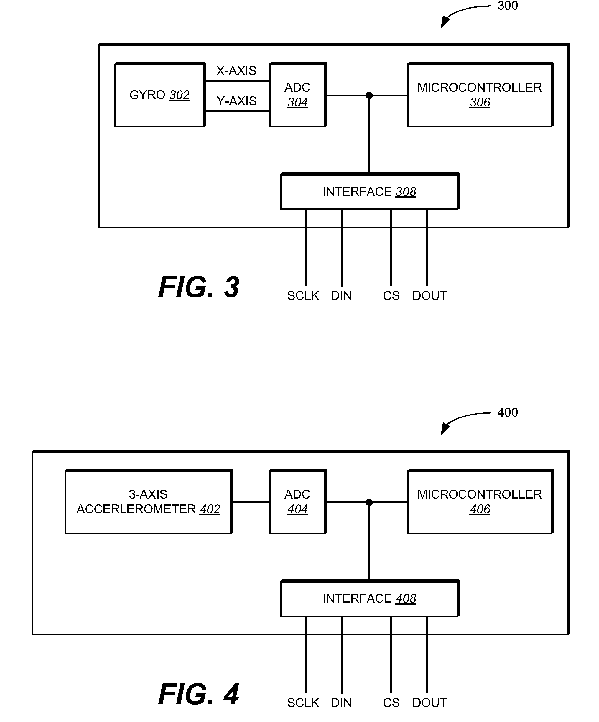 Integrated Motion Processing Unit (MPU) With MEMS Inertial Sensing And Embedded Digital Electronics