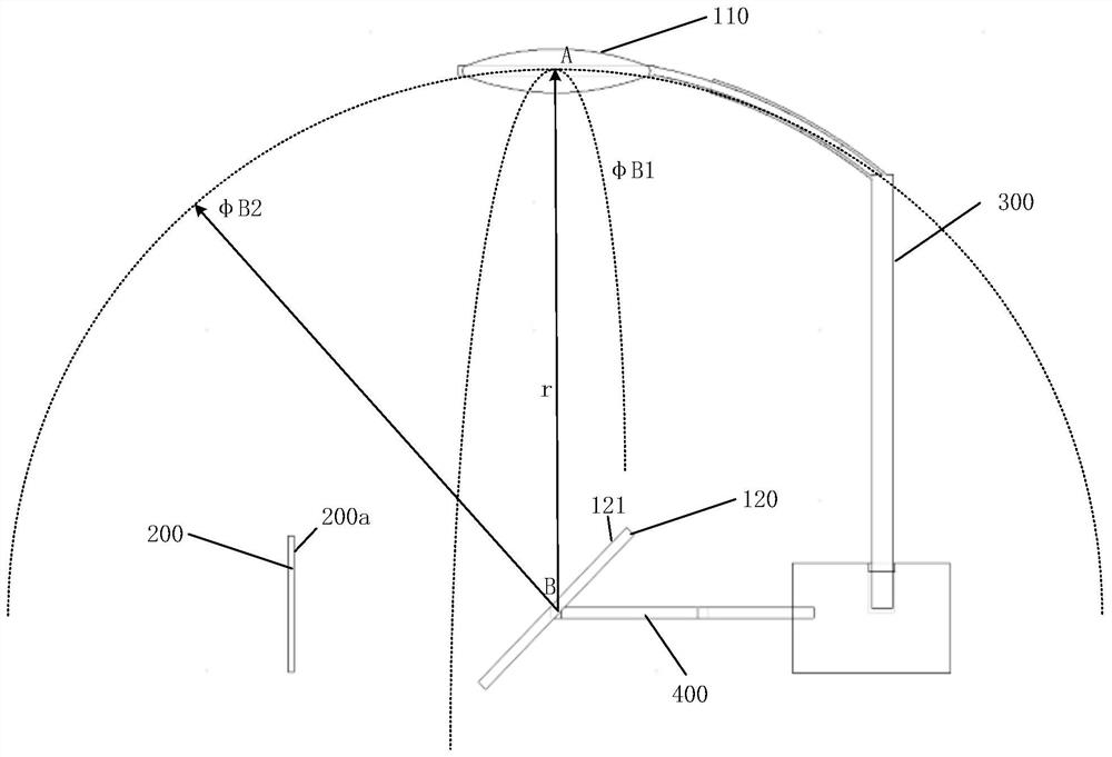 Camera Modules and Electronics