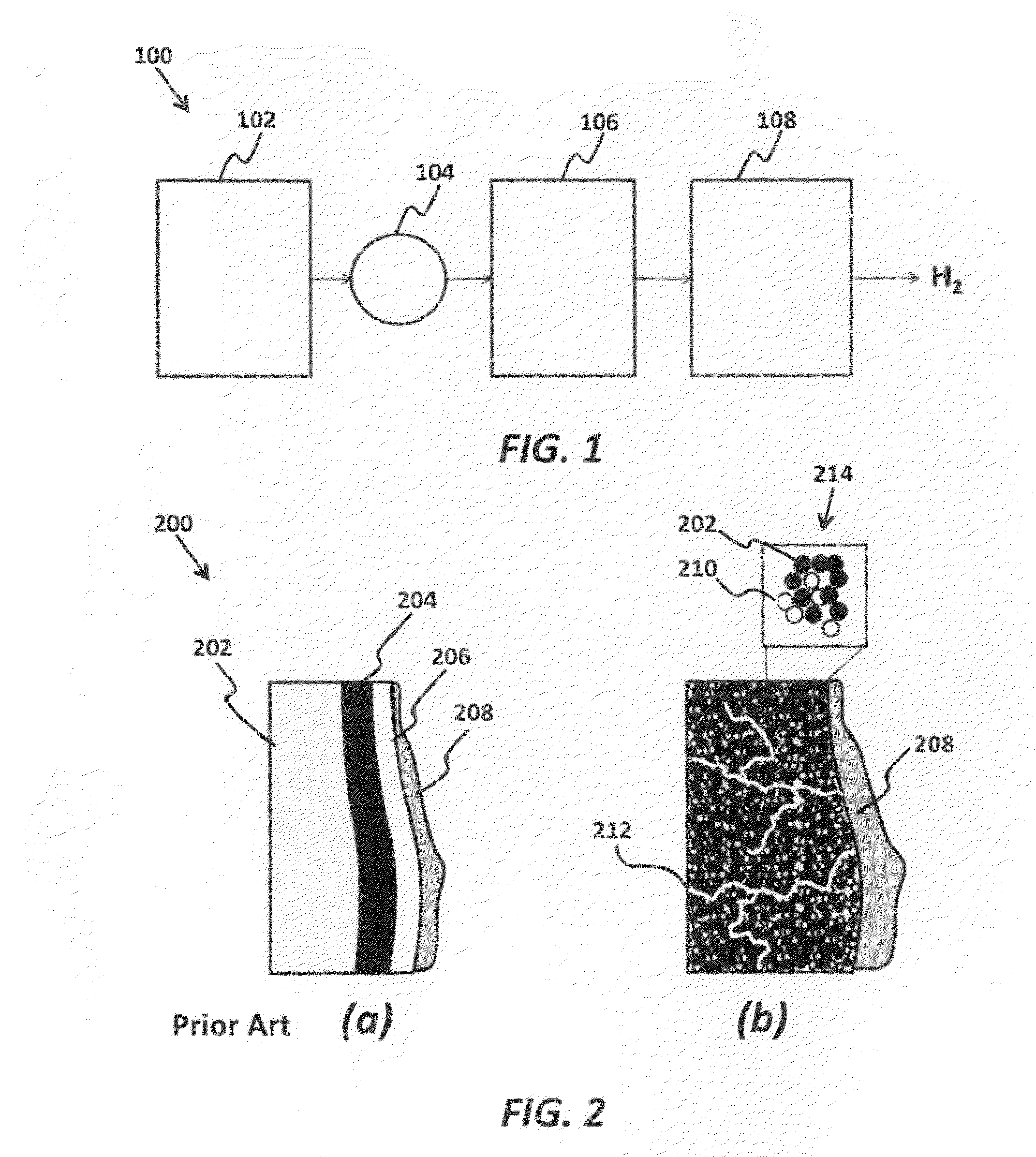 Chemical hydride formulation and system design for controlled generation of hydrogen