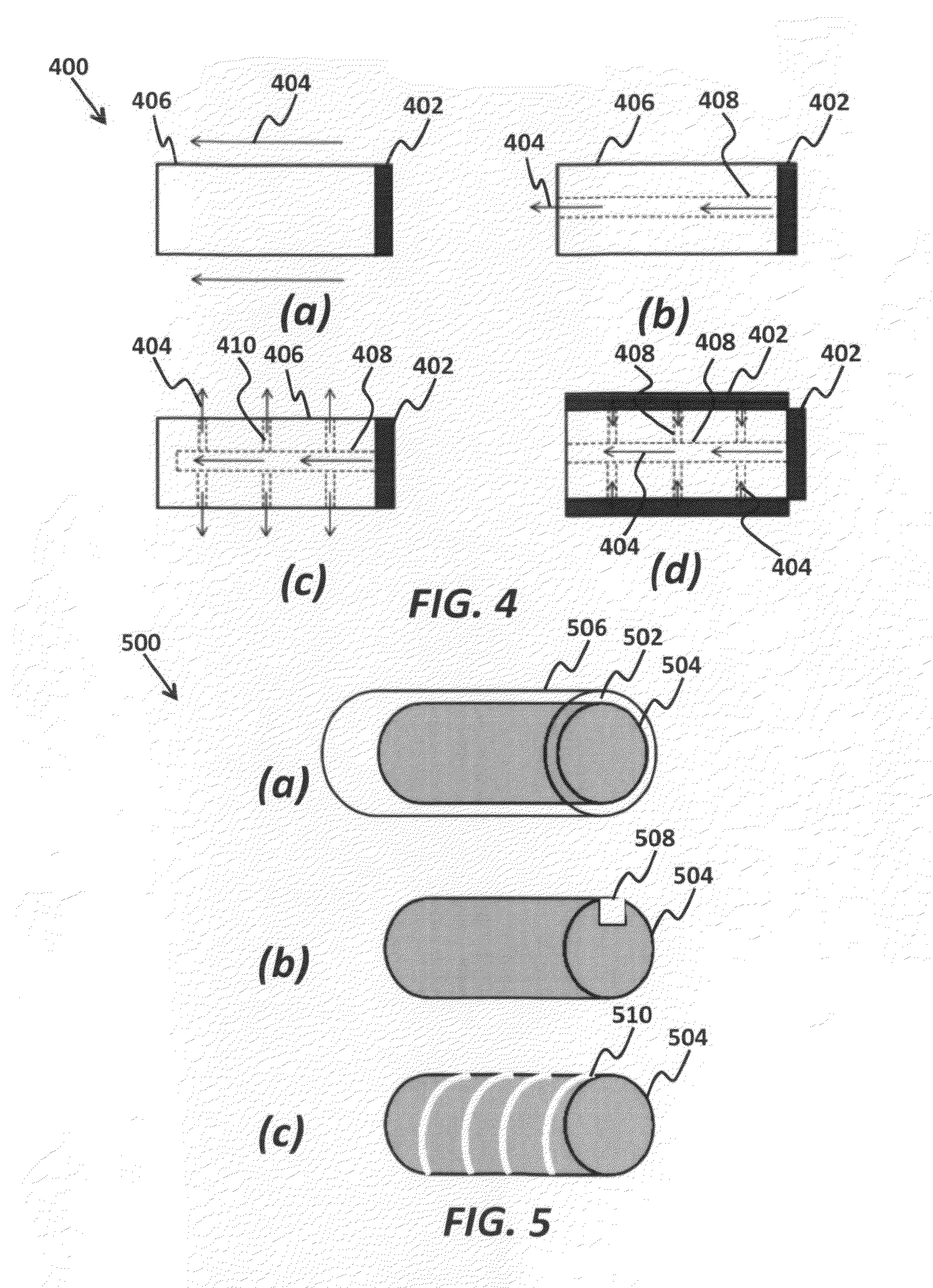 Chemical hydride formulation and system design for controlled generation of hydrogen