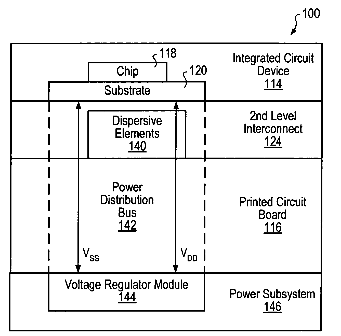 Dispersive interconnect system for EMI reduction