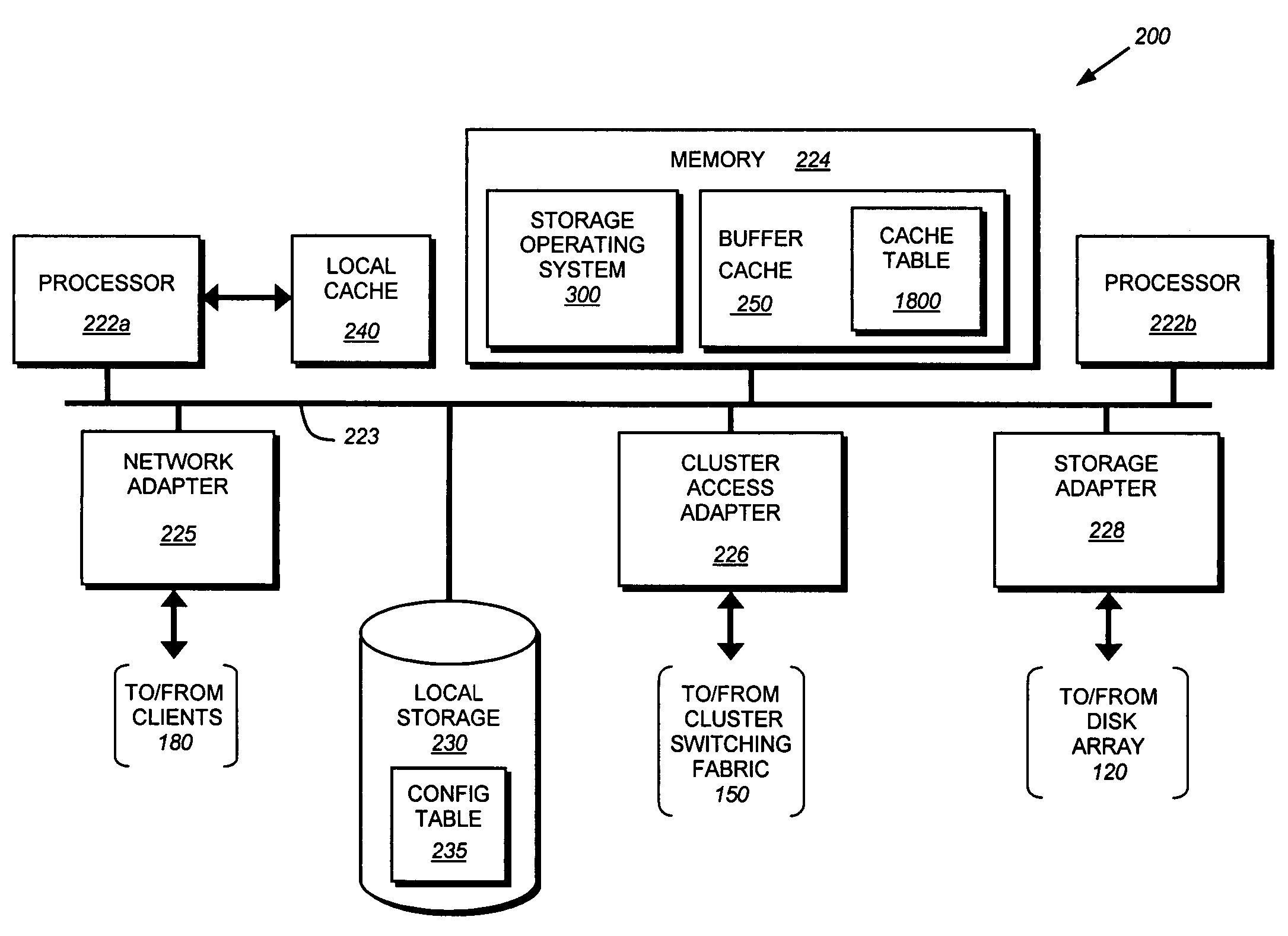Lightweight coherency control protocol for clustered storage system