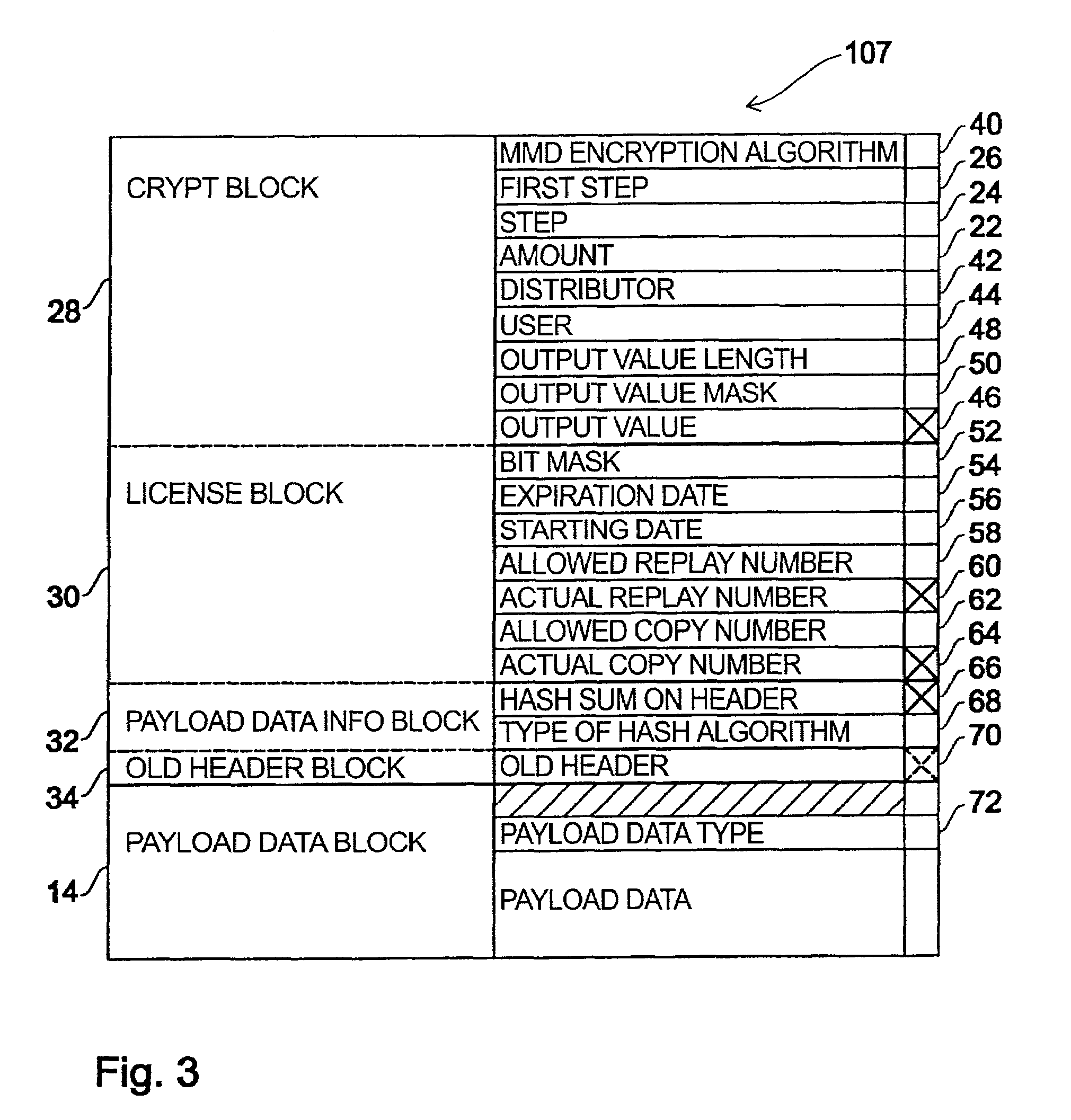 Method and device for producing an encrypted payload data stream and method and device for decrypting an encrypted payload data stream