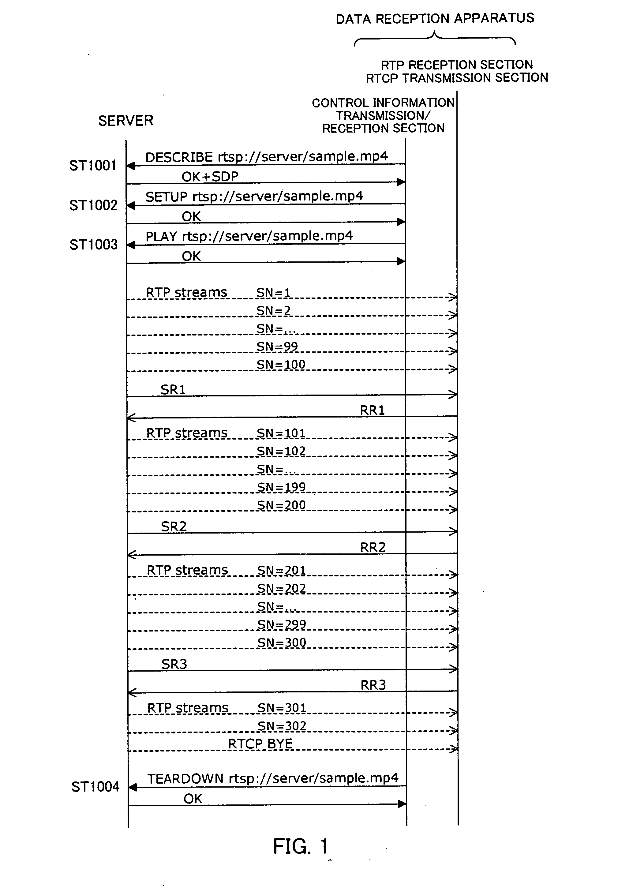 Adapative control method in real-time communication