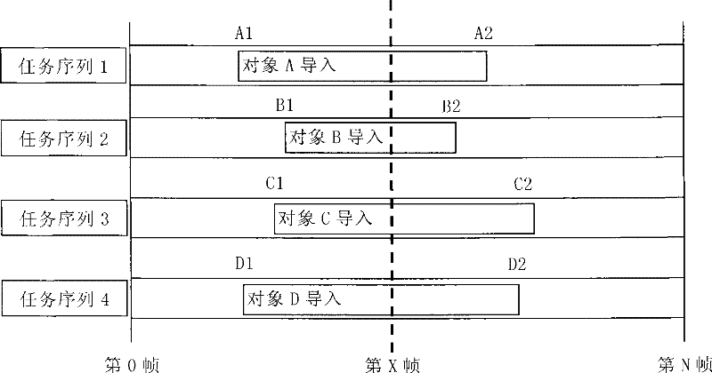 Template-based statistical system for subtitle rendering efficiency