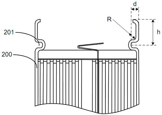 Line rolling method of cylindrical battery
