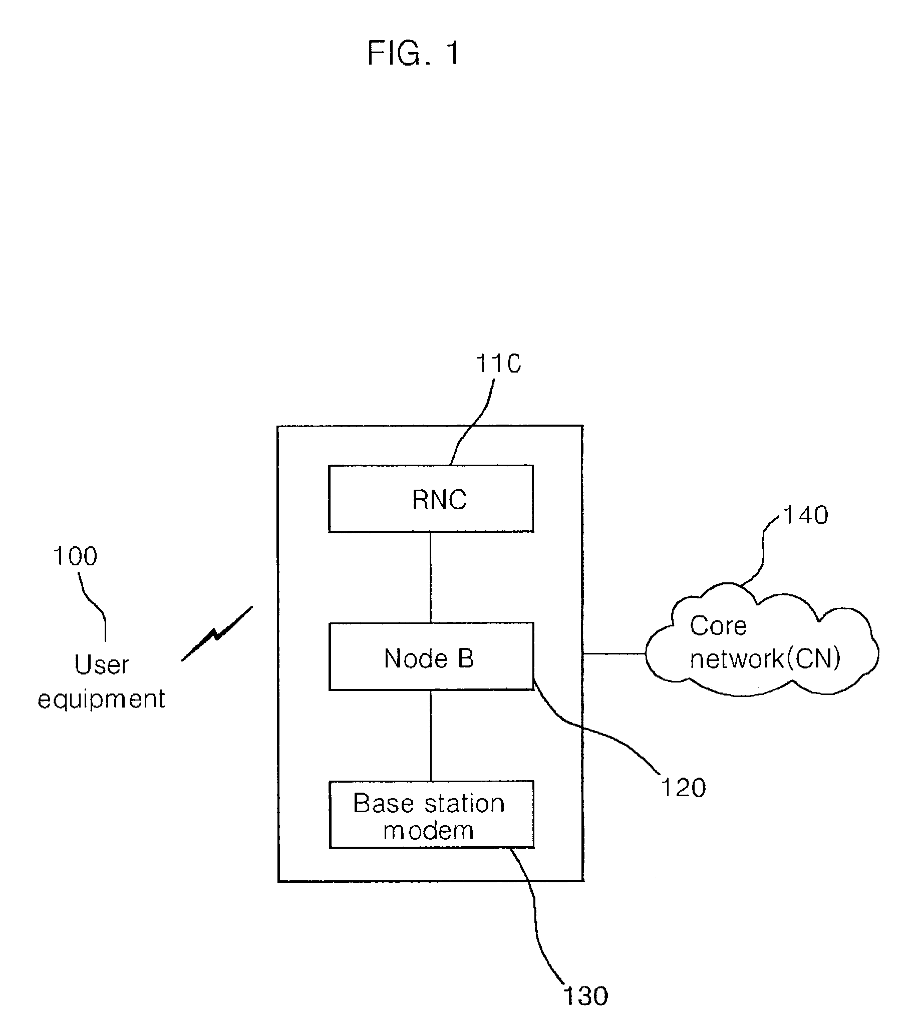 Method and apparatus for managing power in a mobile communication system