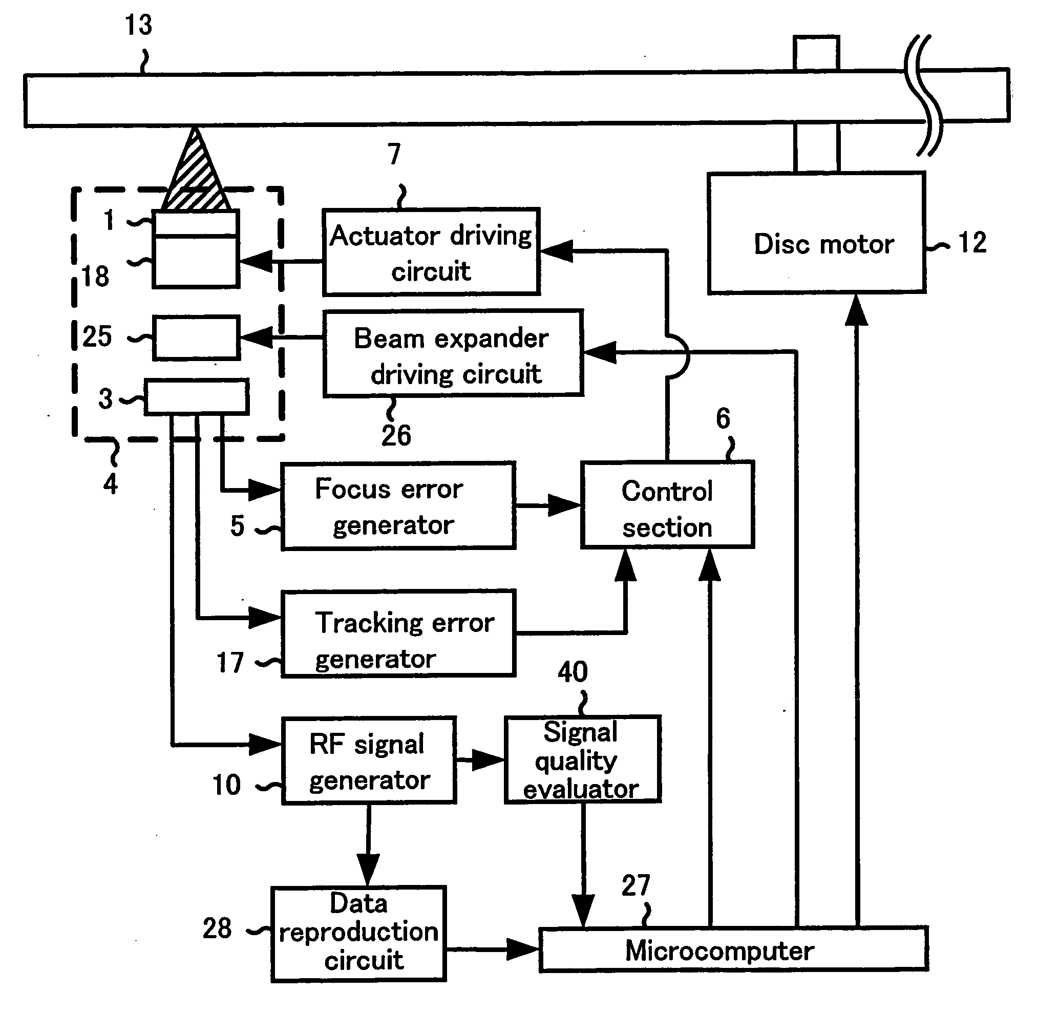 Optical disc apparatus, an optical disc method, and a semiconductor integrated circuit