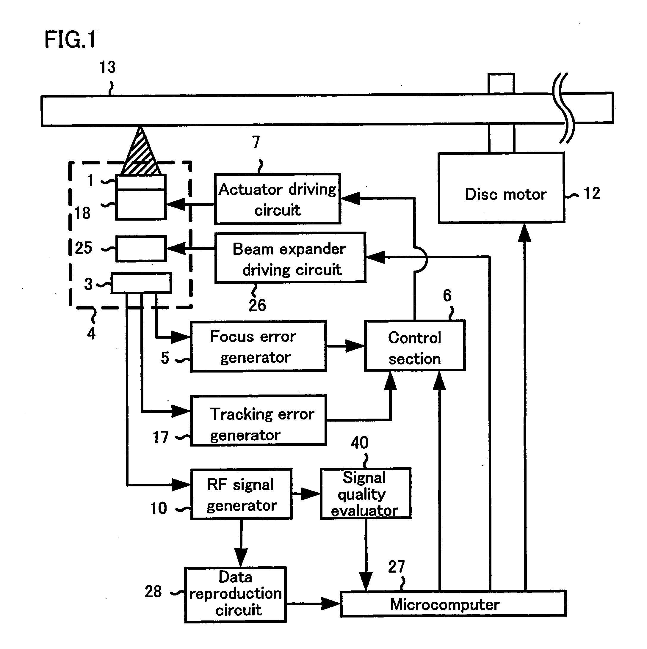 Optical disc apparatus, an optical disc method, and a semiconductor integrated circuit