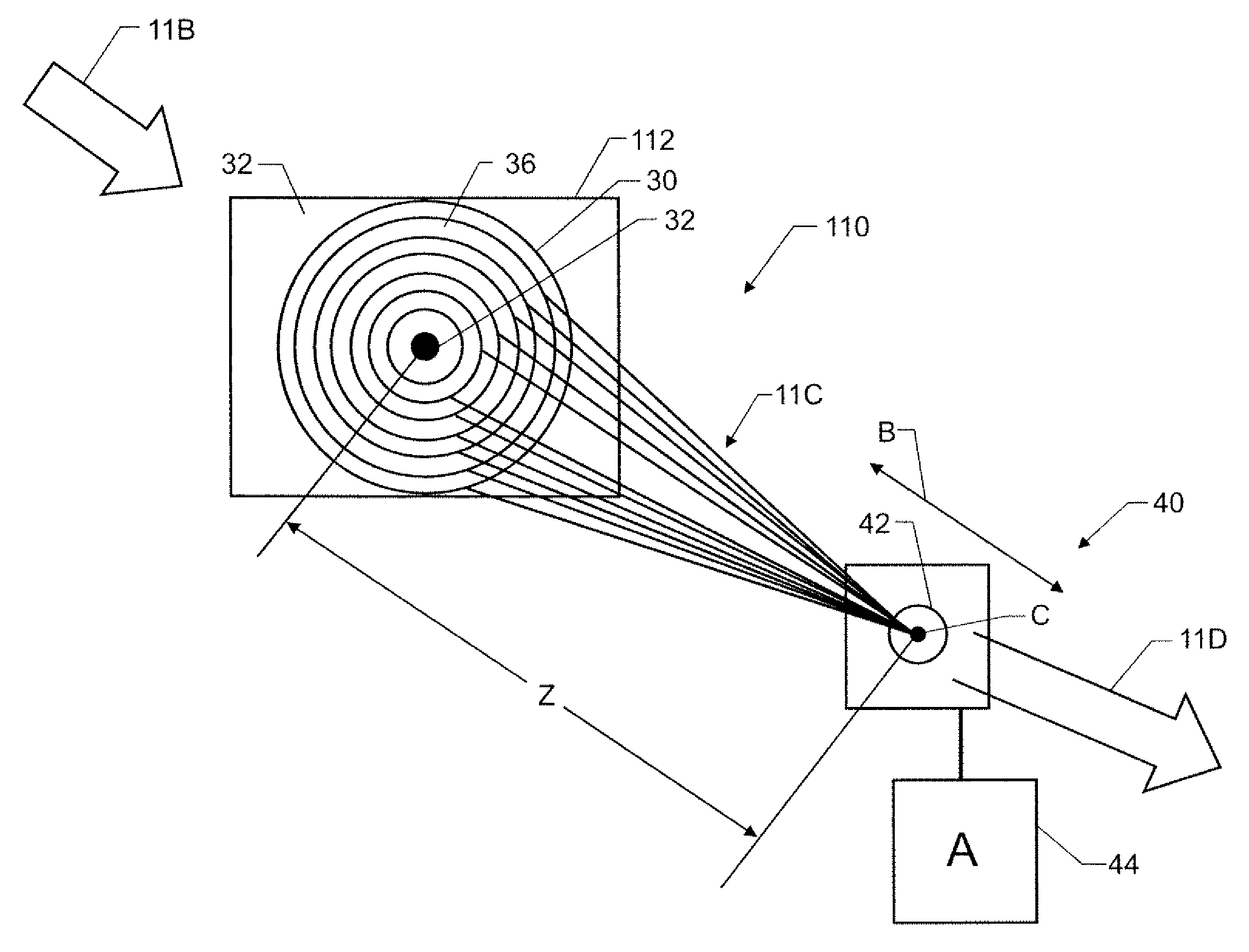 Micro Ring Grating Spectrometer with Adjustable Aperture