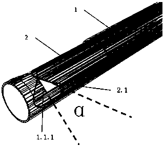 Rotary cutter