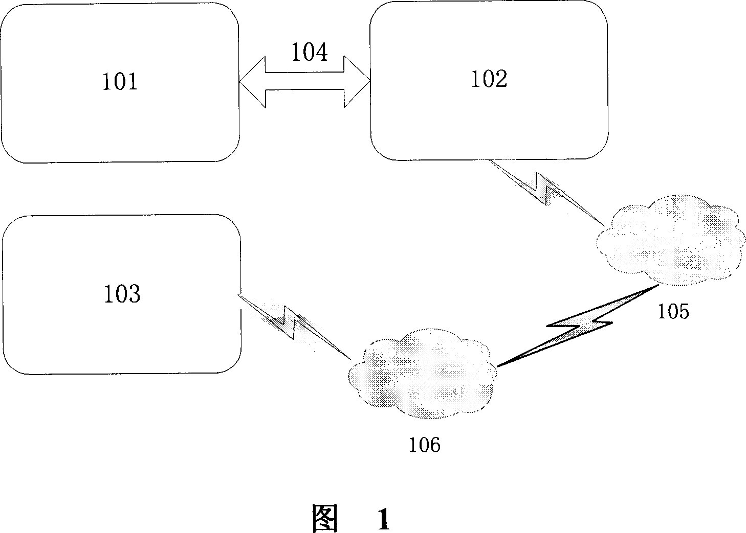 Method for electronic weighing instrument implementing wireless data transfer