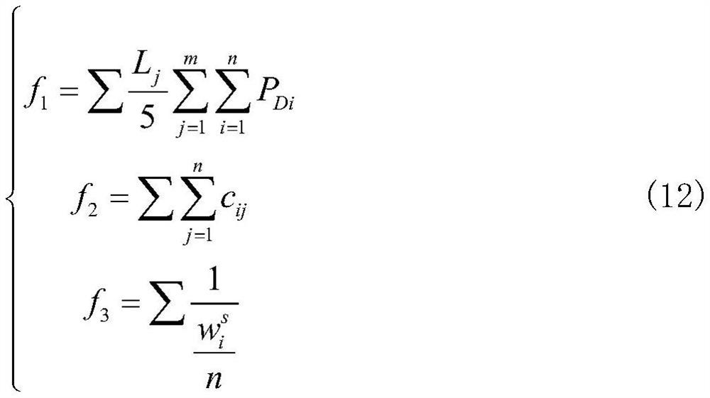 A UAV swarm cooperative task planning method for air maneuvering operations