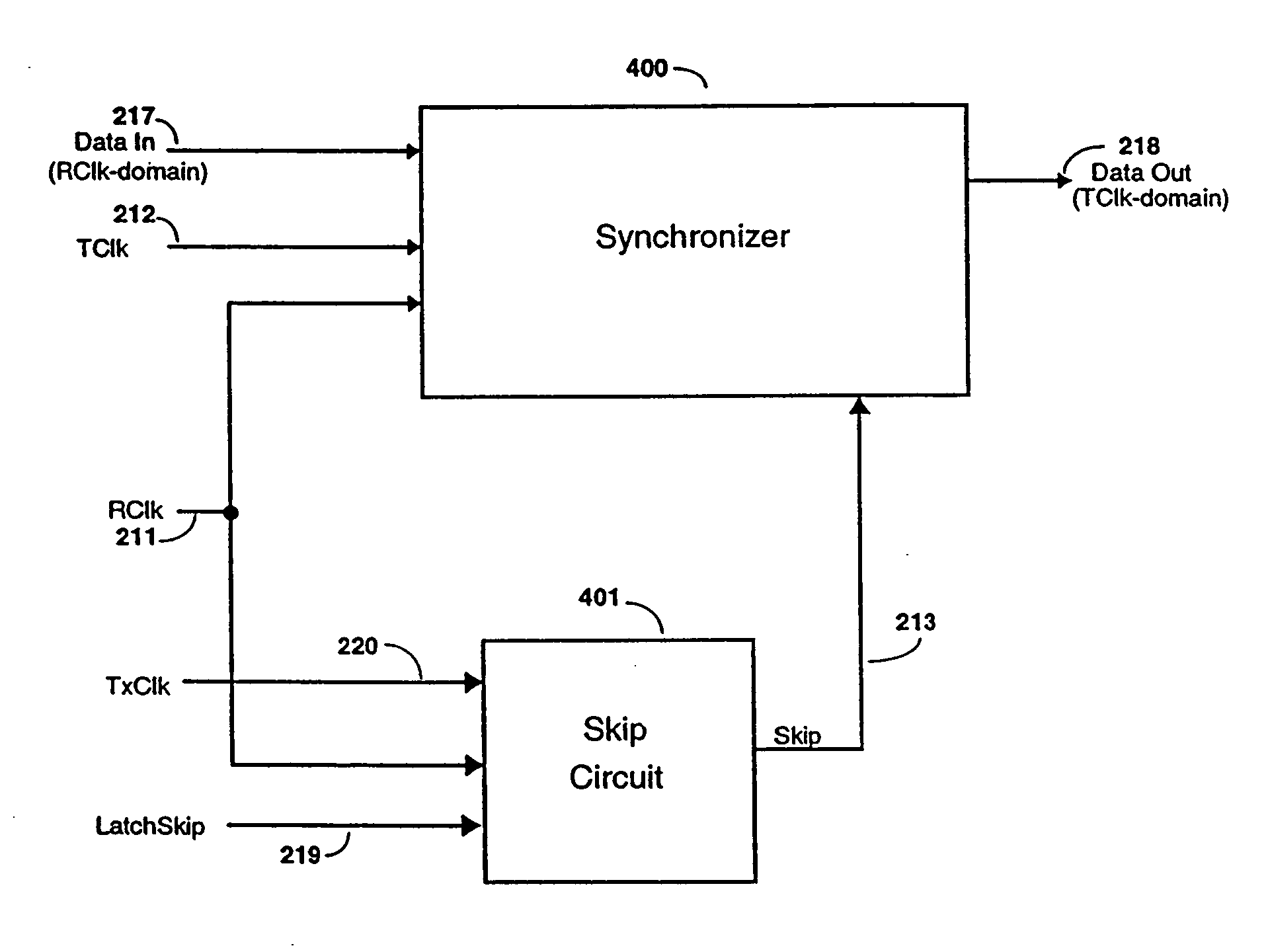 Method and apparatus for fail-safe resynchronization with minimum latency
