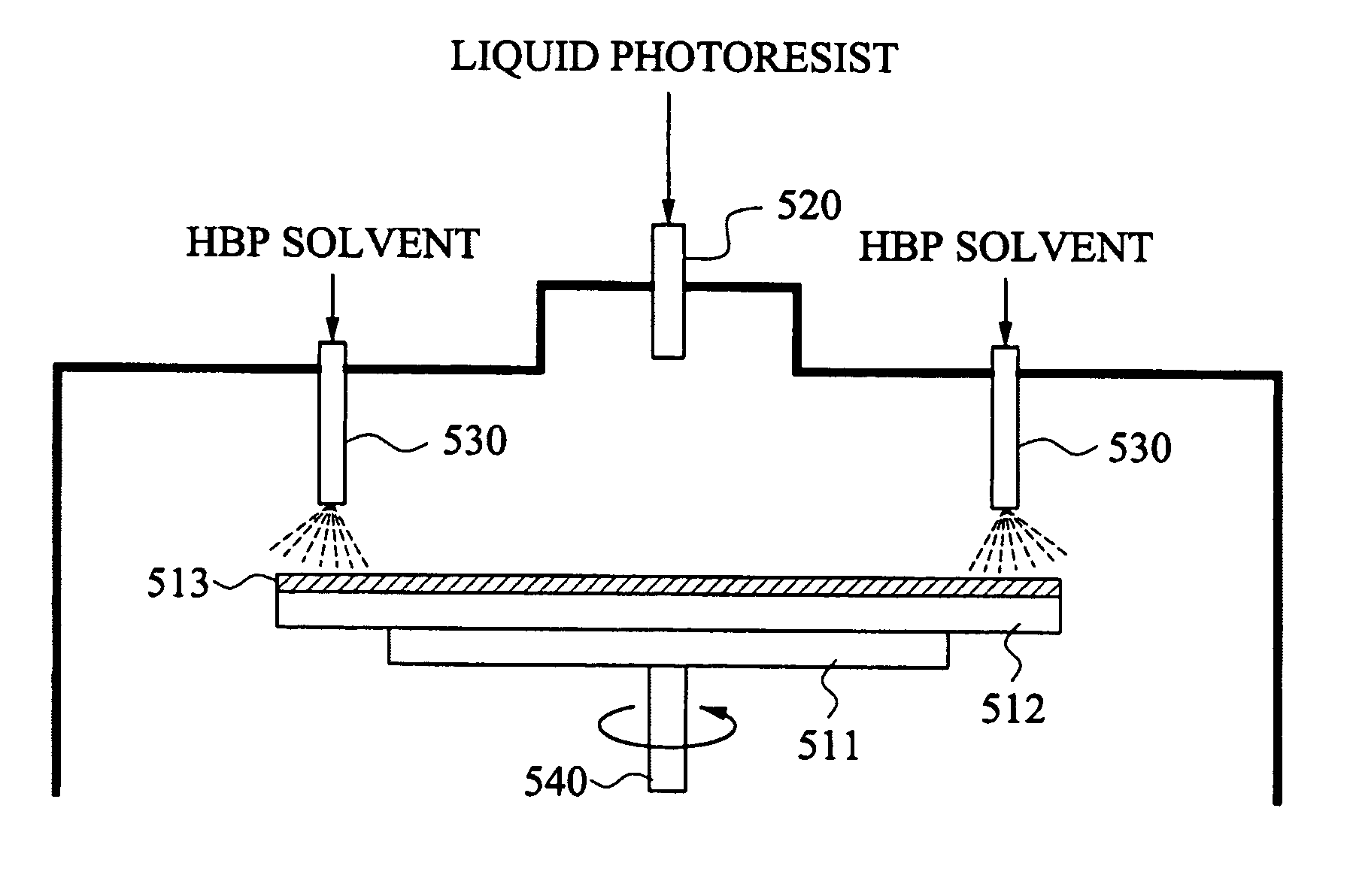 Photoresist coating system and method