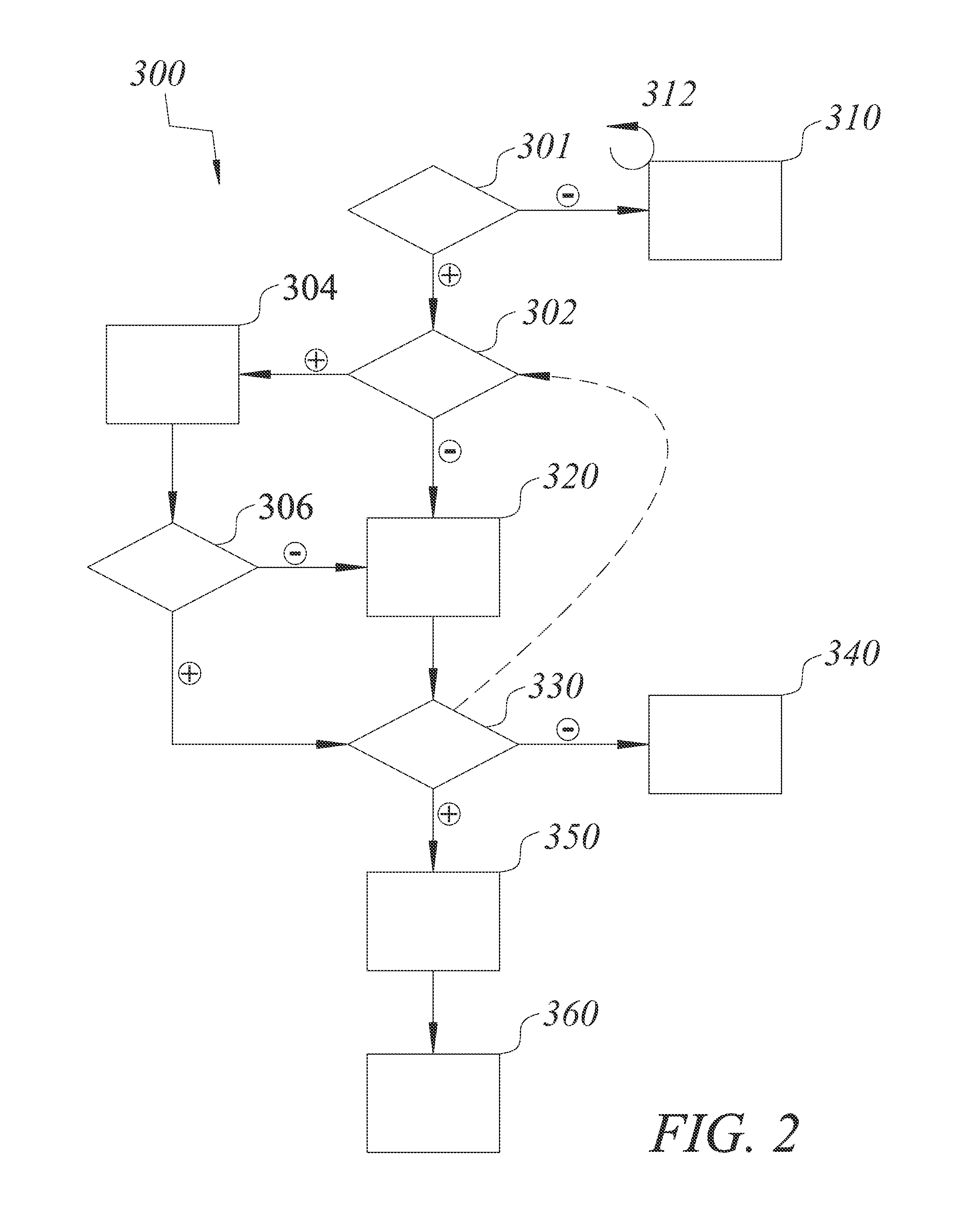 Method and device for simultaneously documenting and treating tension pneumothorax and/or hemothorax