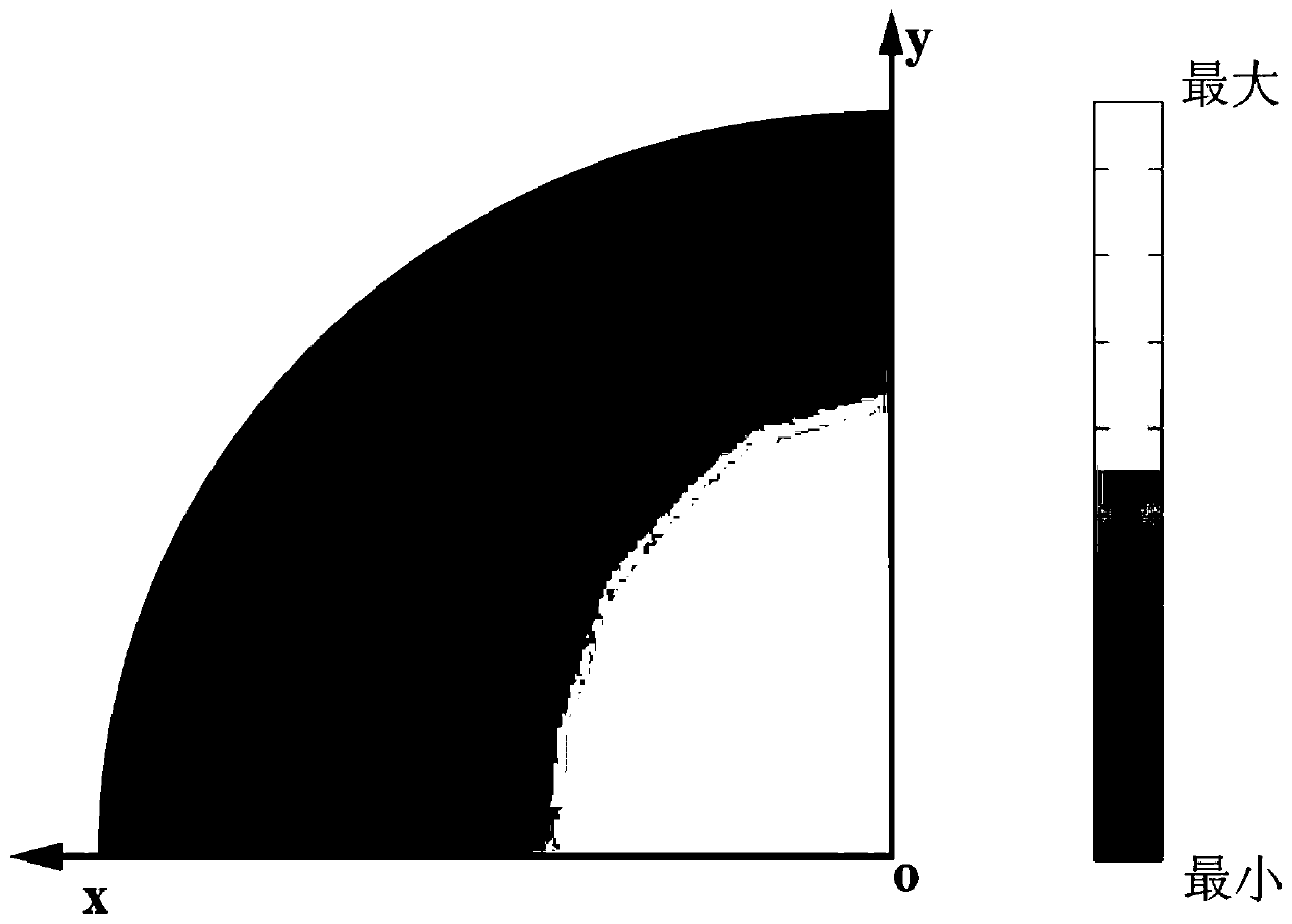 A Gaussian beam mode filter with a diagonal horn structure and its realization method