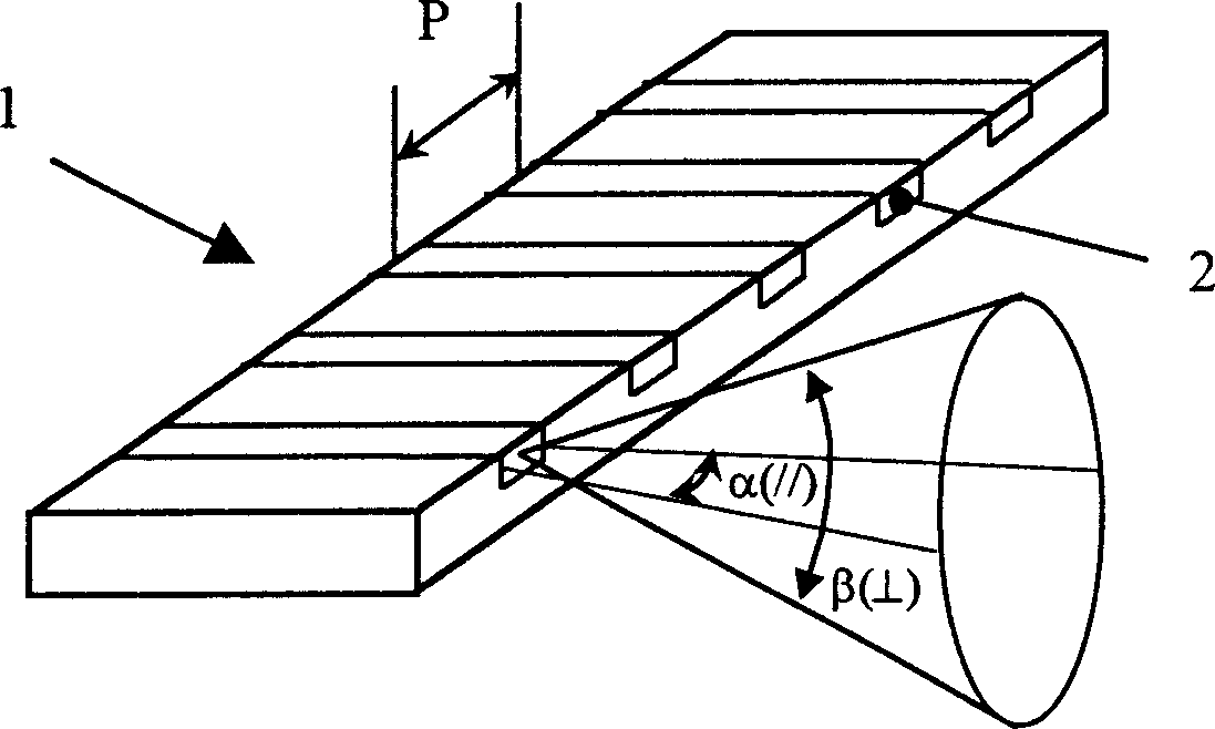 Coupling method for laminated semiconductor laser array and optical fiber array