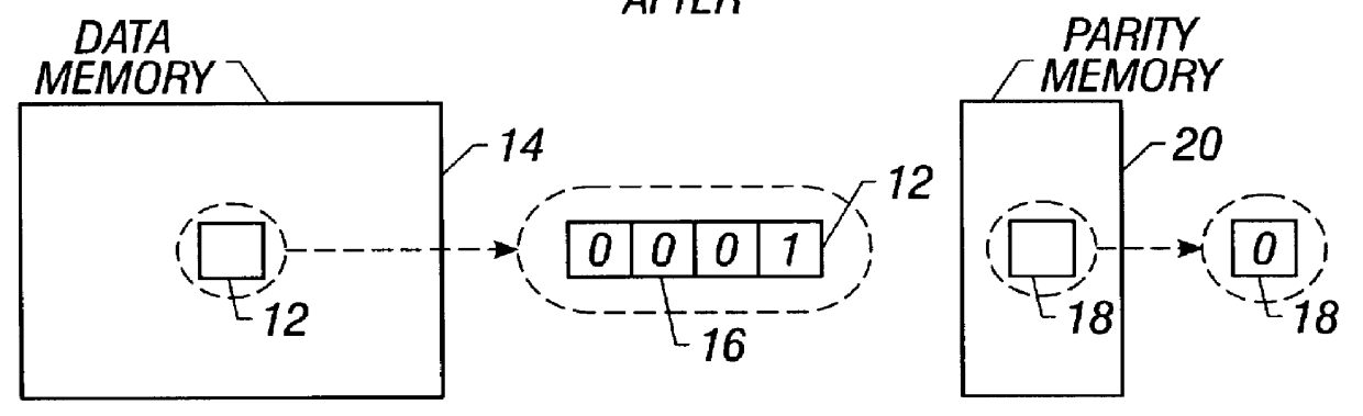 Method and apparatus for detecting soft errors in content addressable memory arrays