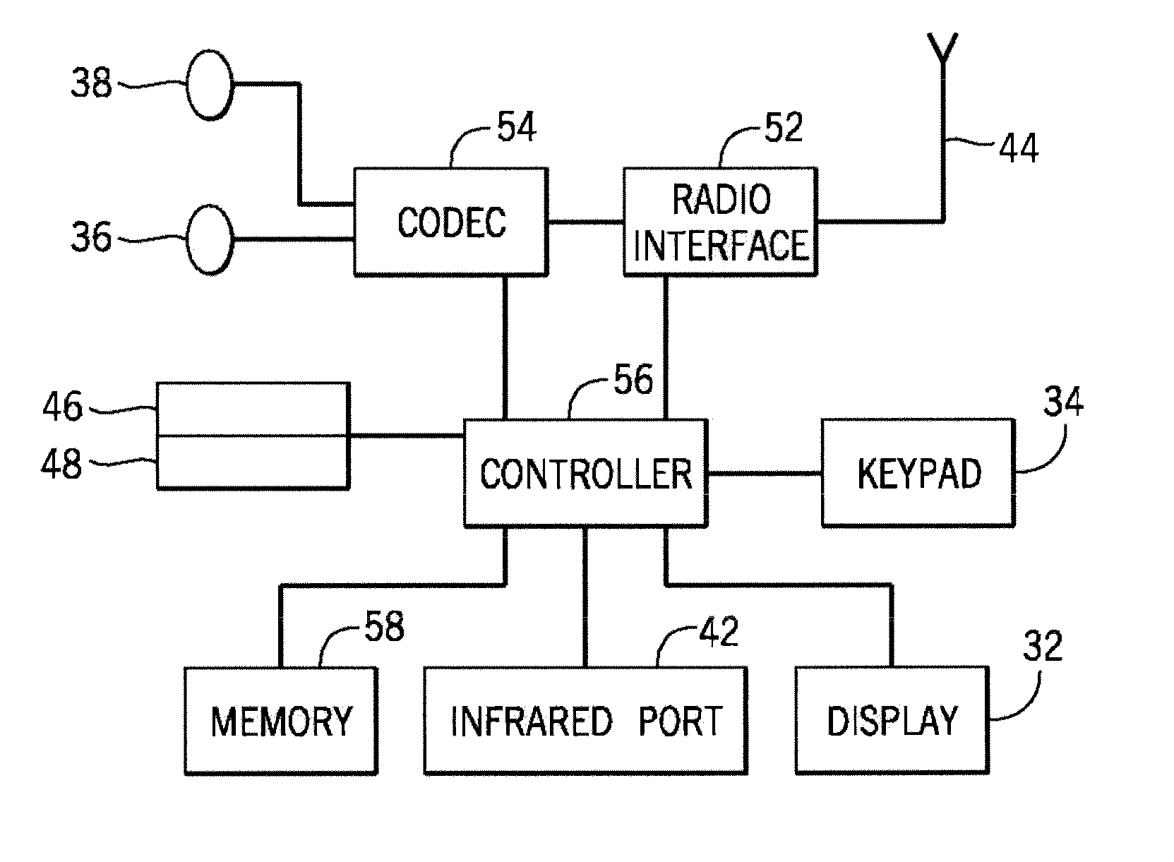 System and method for implementing low-complexity multi-view video coding
