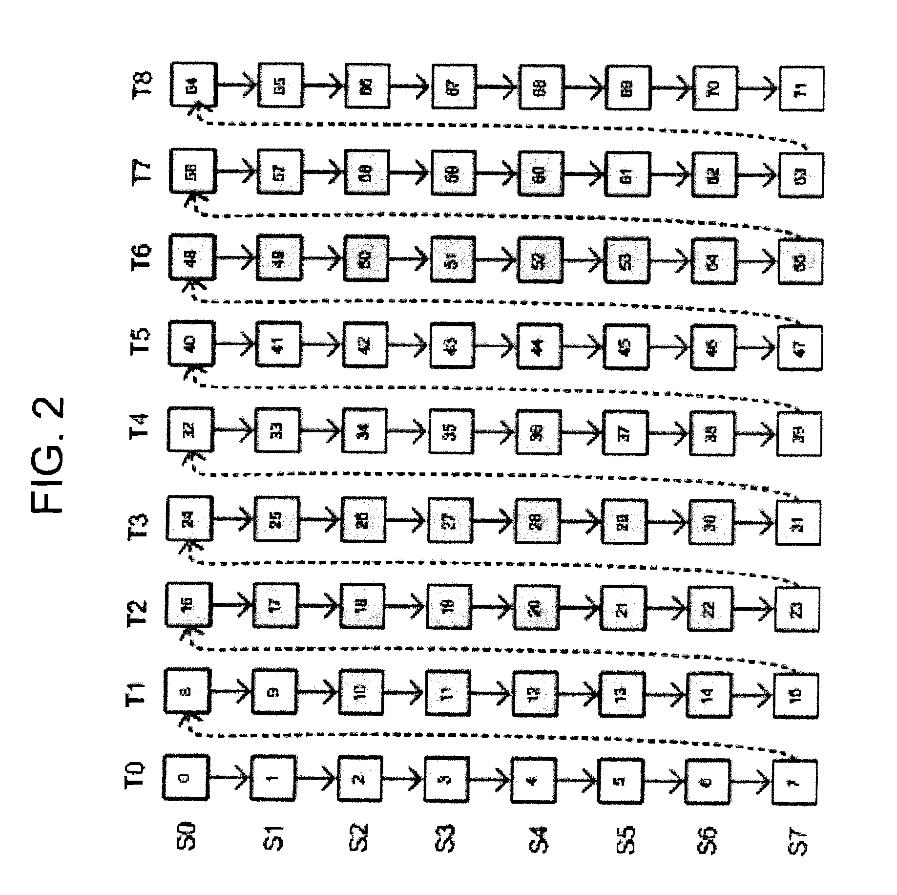 System and method for implementing low-complexity multi-view video coding
