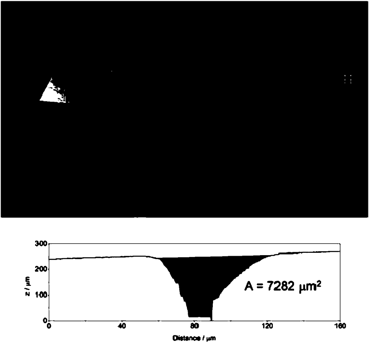 Evaluation method for self-healing performance of cable insulation material