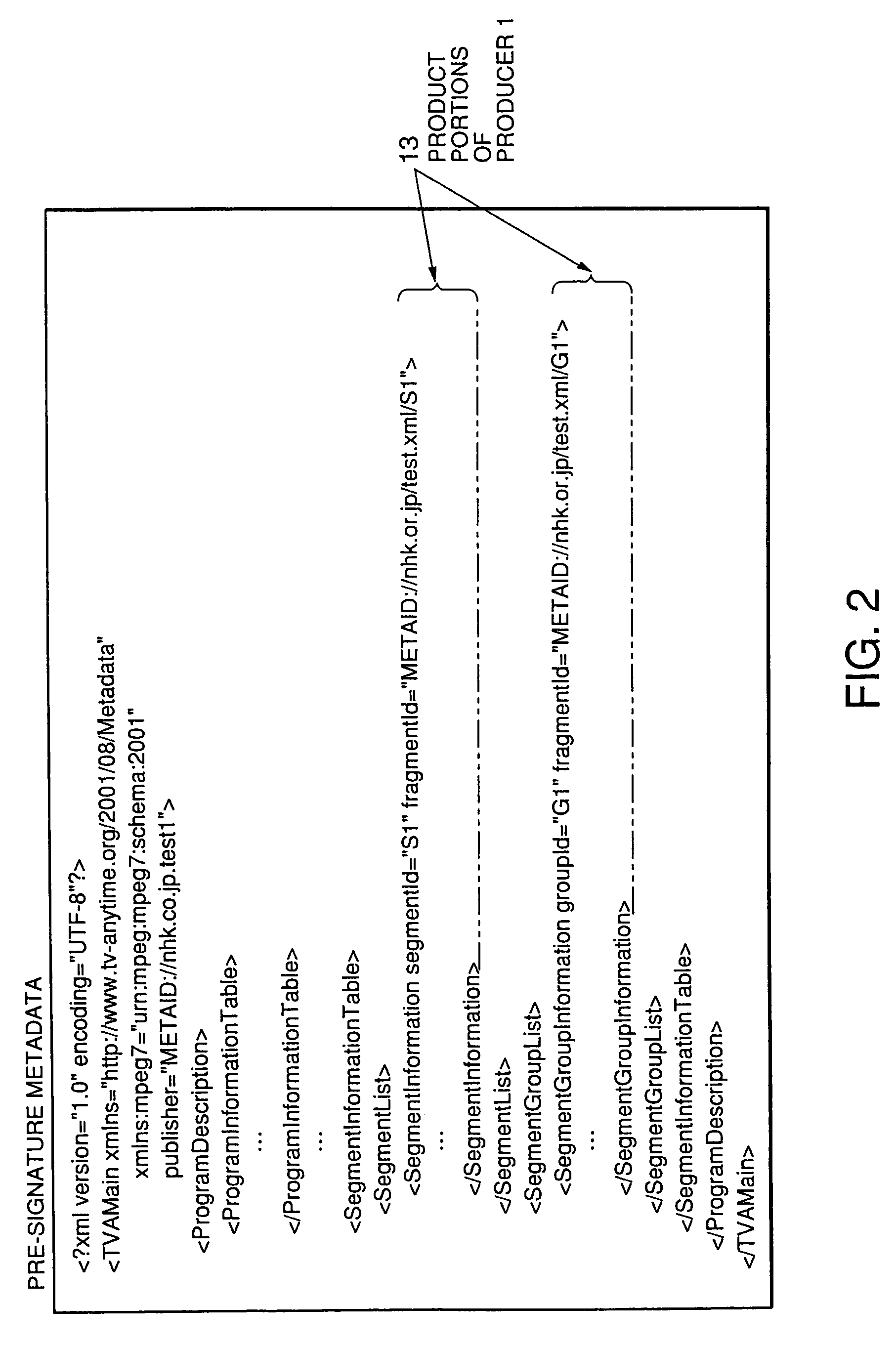 Access control method, access control system, metadata controlling device, and transmitting apparatus