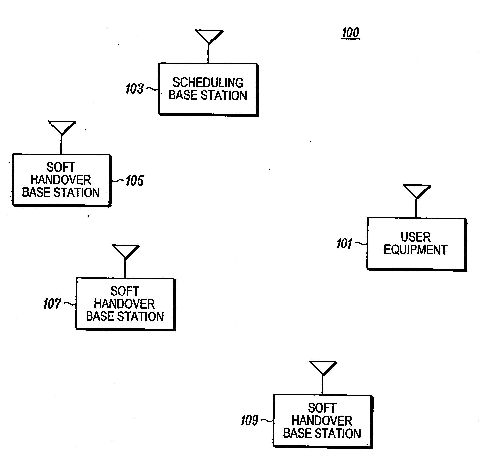 Method and apparatus for uplink communication in a cellular communication system