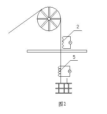 On-line detection device for shaft-sinking suspension steel wire rope