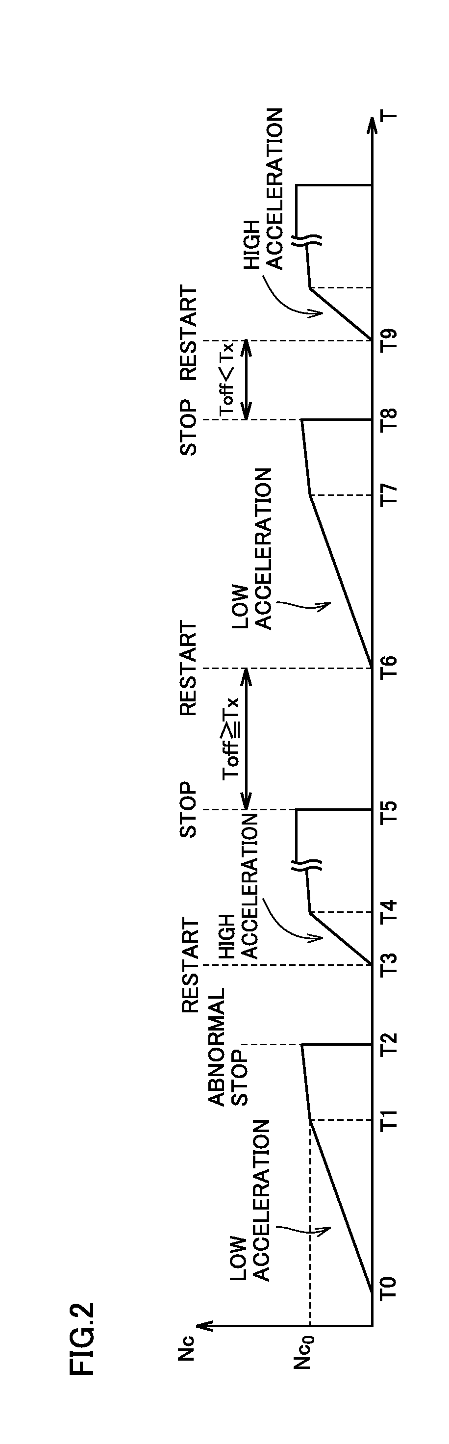 Electric compressor