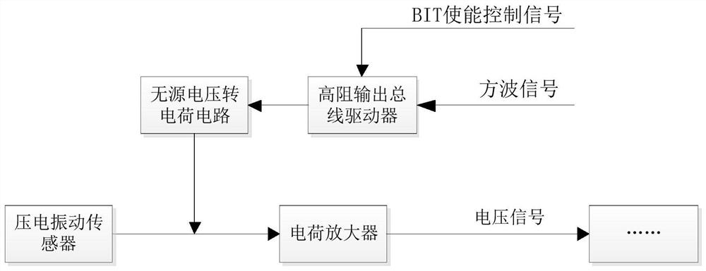 Vibration signal charge amplifier fault detection method