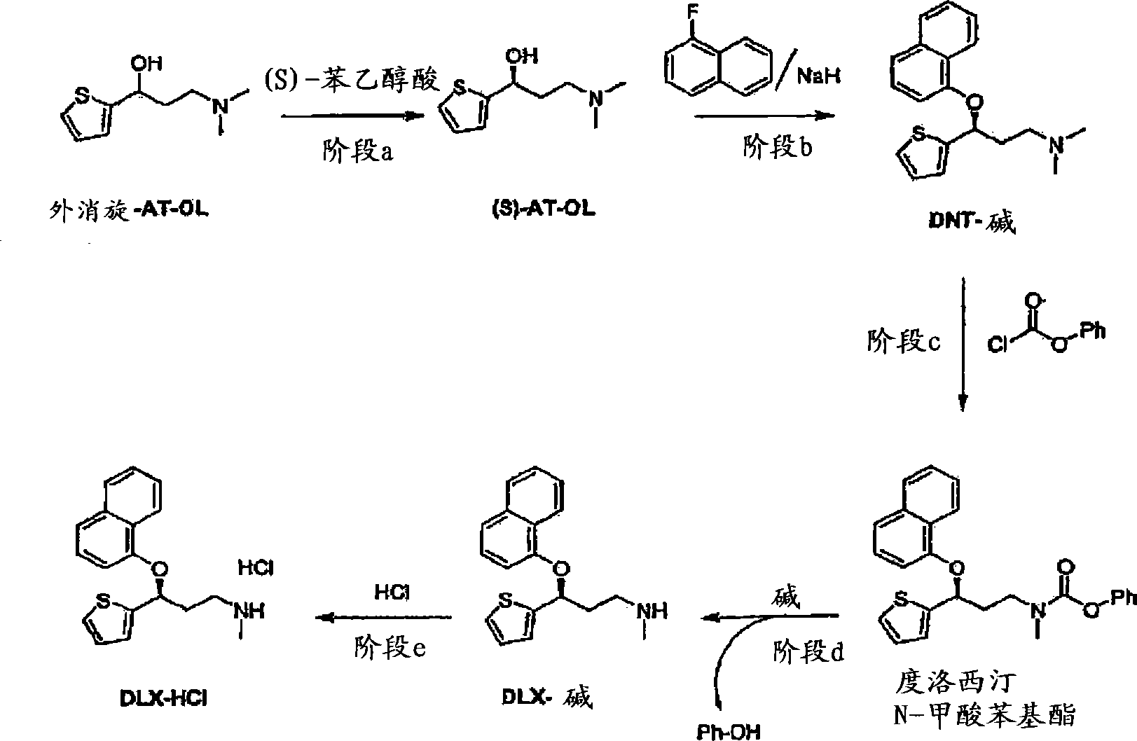 Process for the preparation of (s)-(-)-n,n-dimethyl-3-(2-thienyl)-3-hydroxypropanamine, a duloxetine intermediate