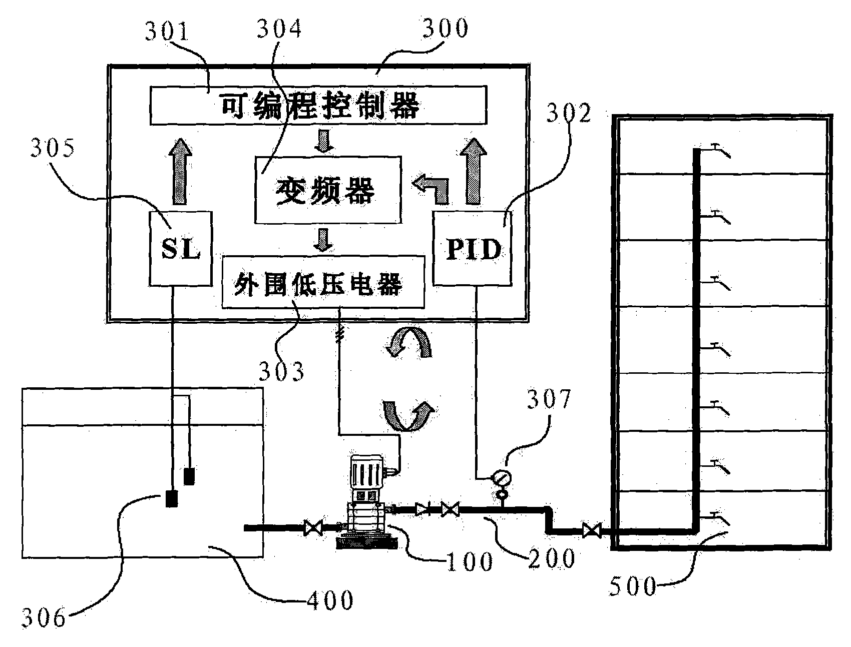 Frequency conversion constant-pressure water supply system and control method thereof