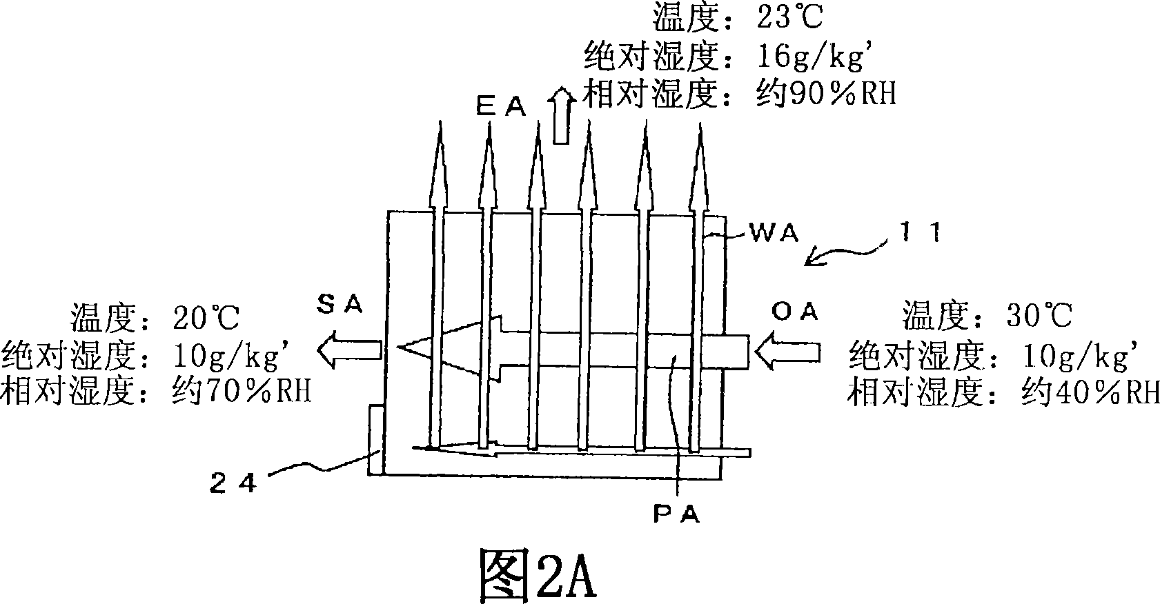 Ventilating device , air conditioner system, ventilating system and building