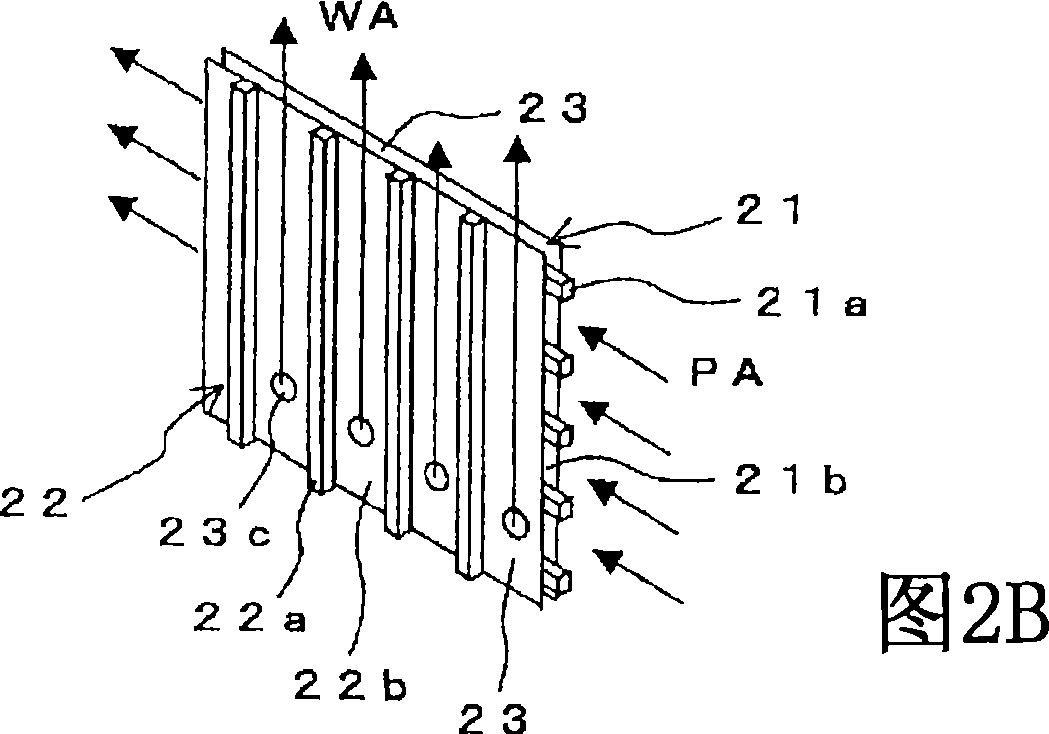 Ventilating device , air conditioner system, ventilating system and building