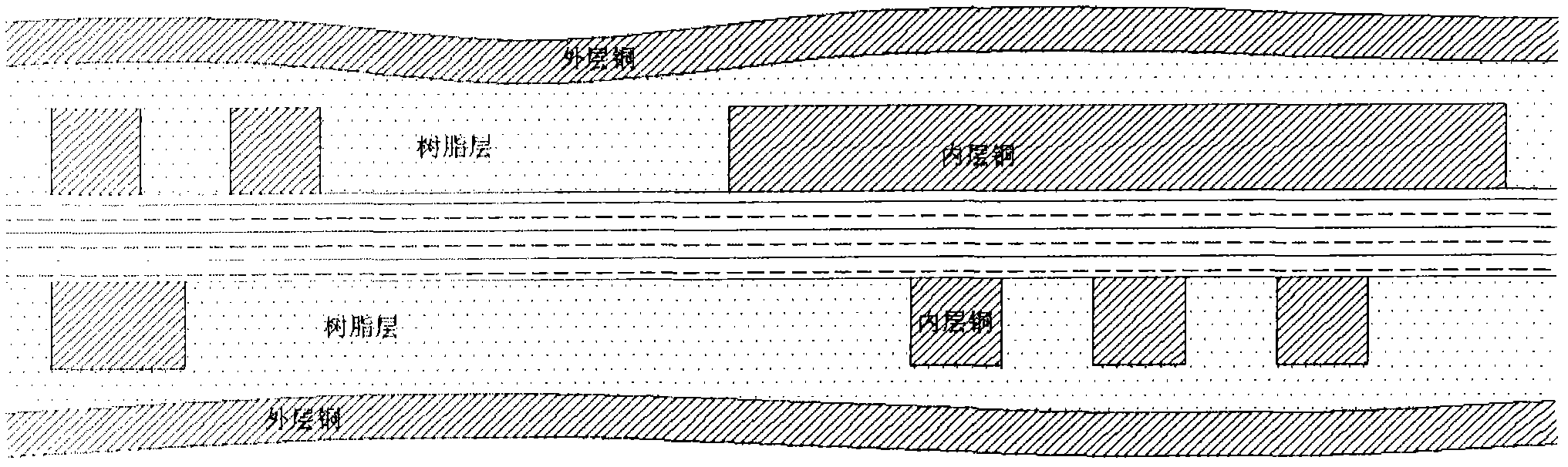 Method for manufacturing multilayer printed circuit board (PCB)