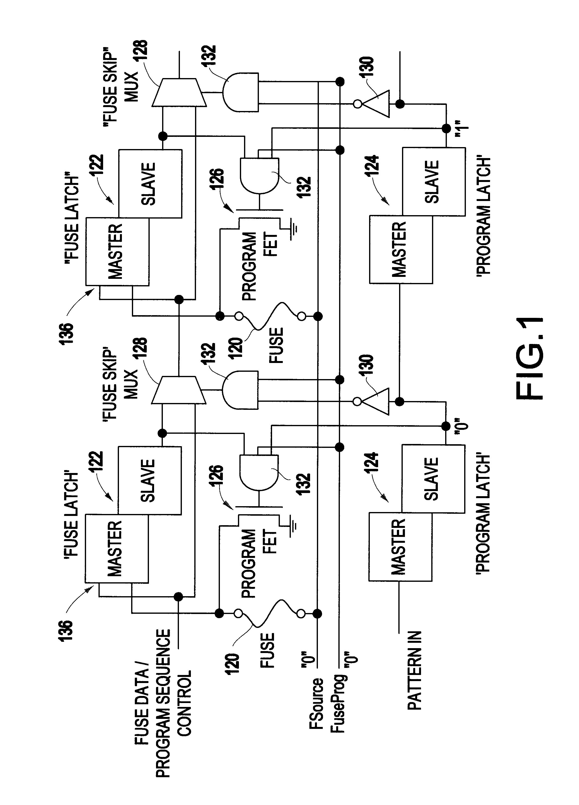 Method of electrically blowing fuses under control of an on-chip tester interface apparatus