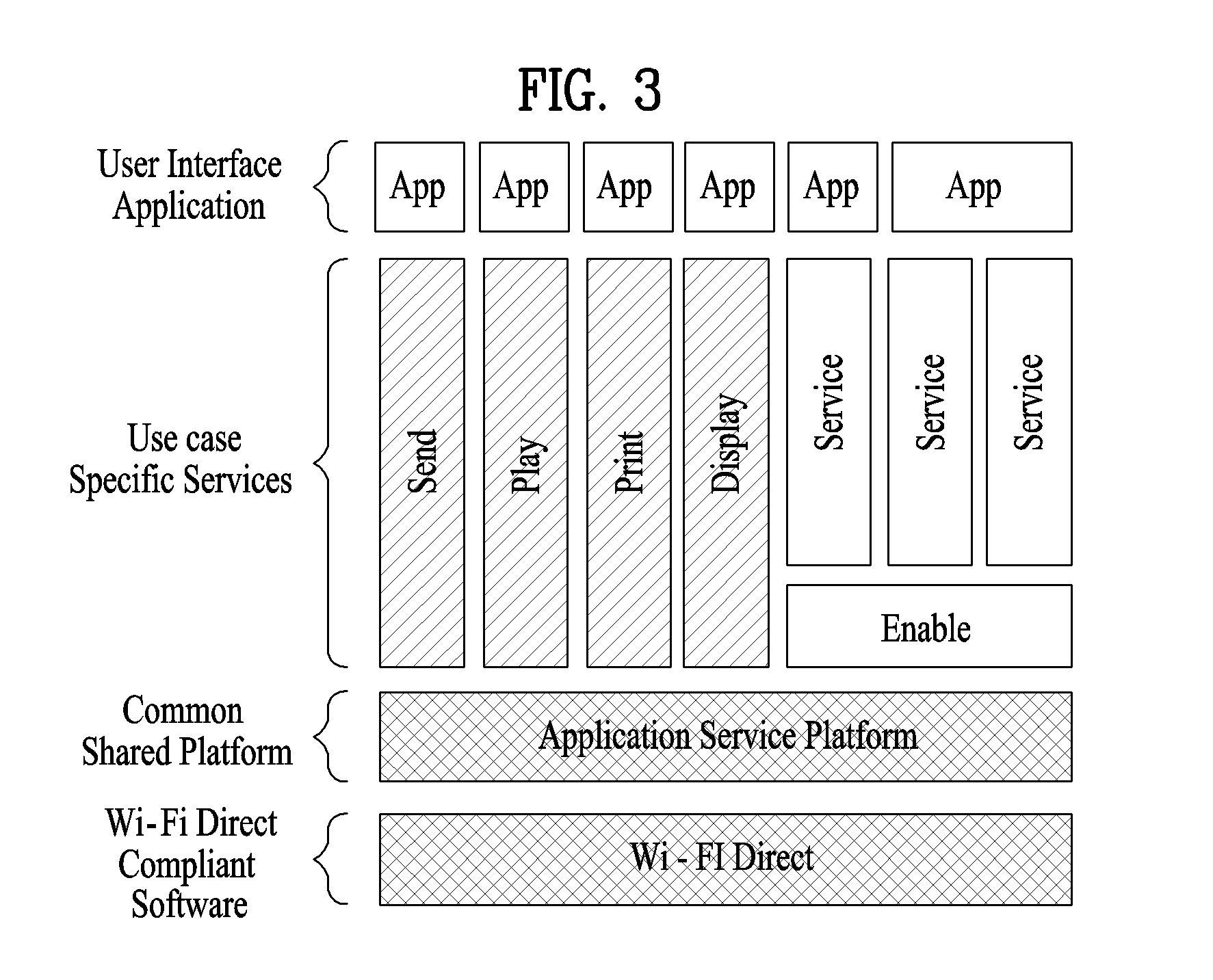 Method for setting communication in wi-fi direct service system, and apparatus therefor