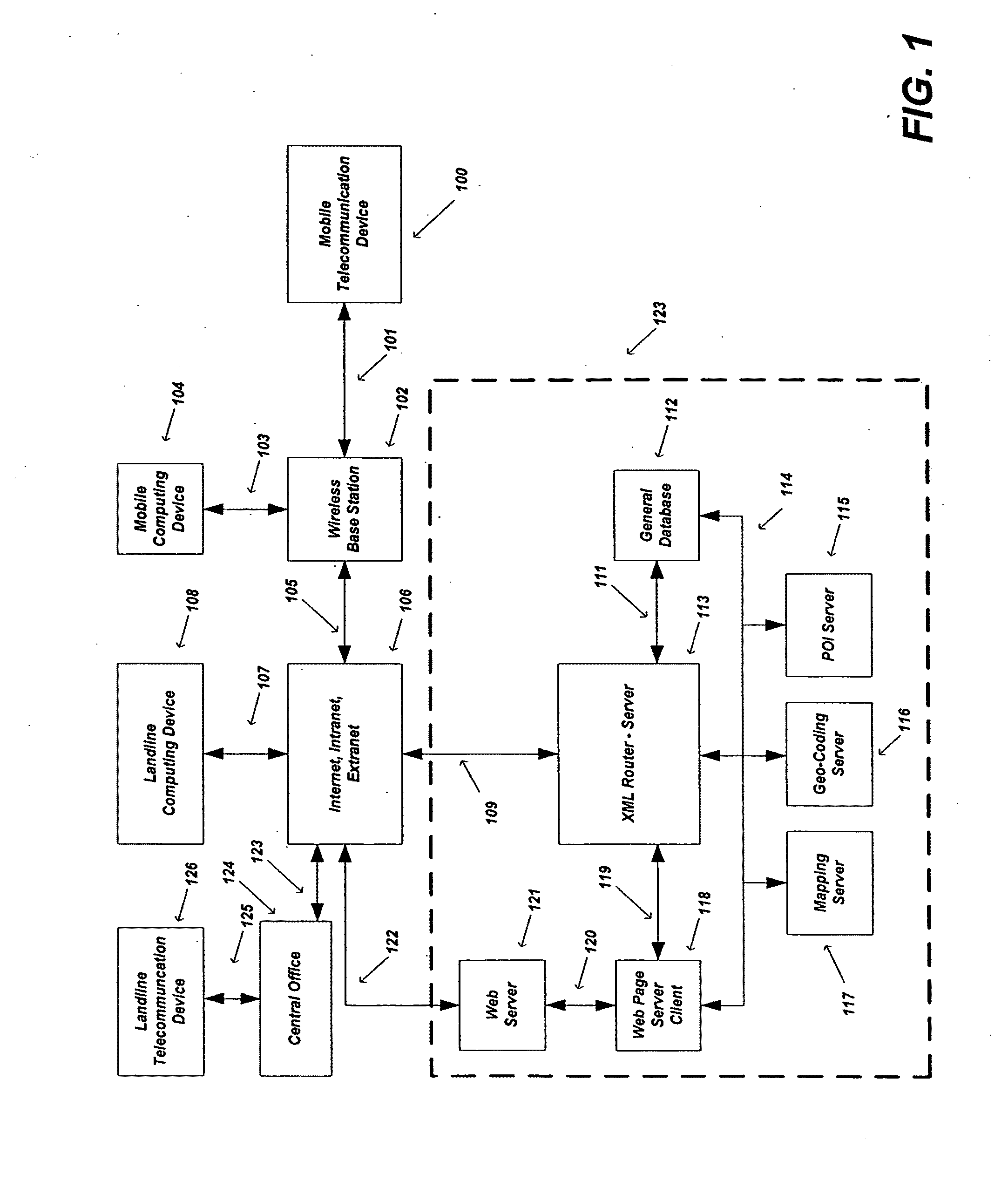 Method and system for identifying and defining geofences