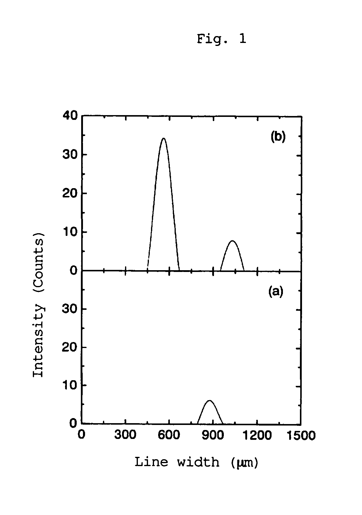 Process for Producing Optical Device