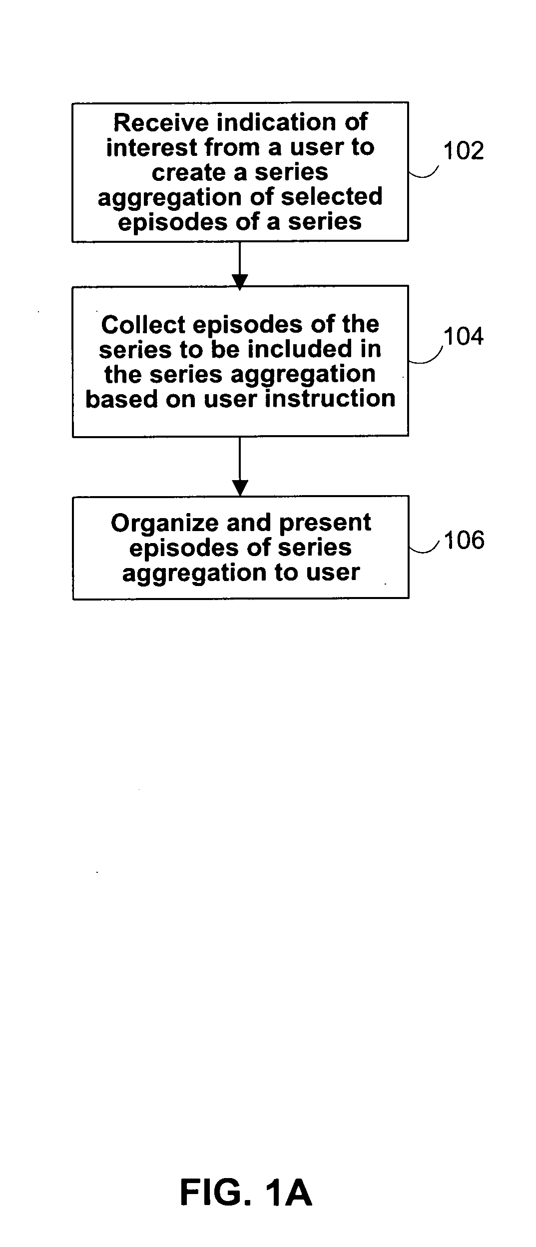 Systems and methods for creating aggregations of episodes of series programming in order