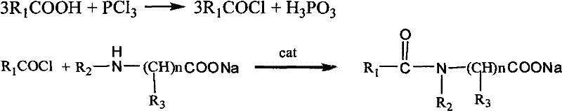 Method for preparing n-fatty acyl amino acid surfactant from oil