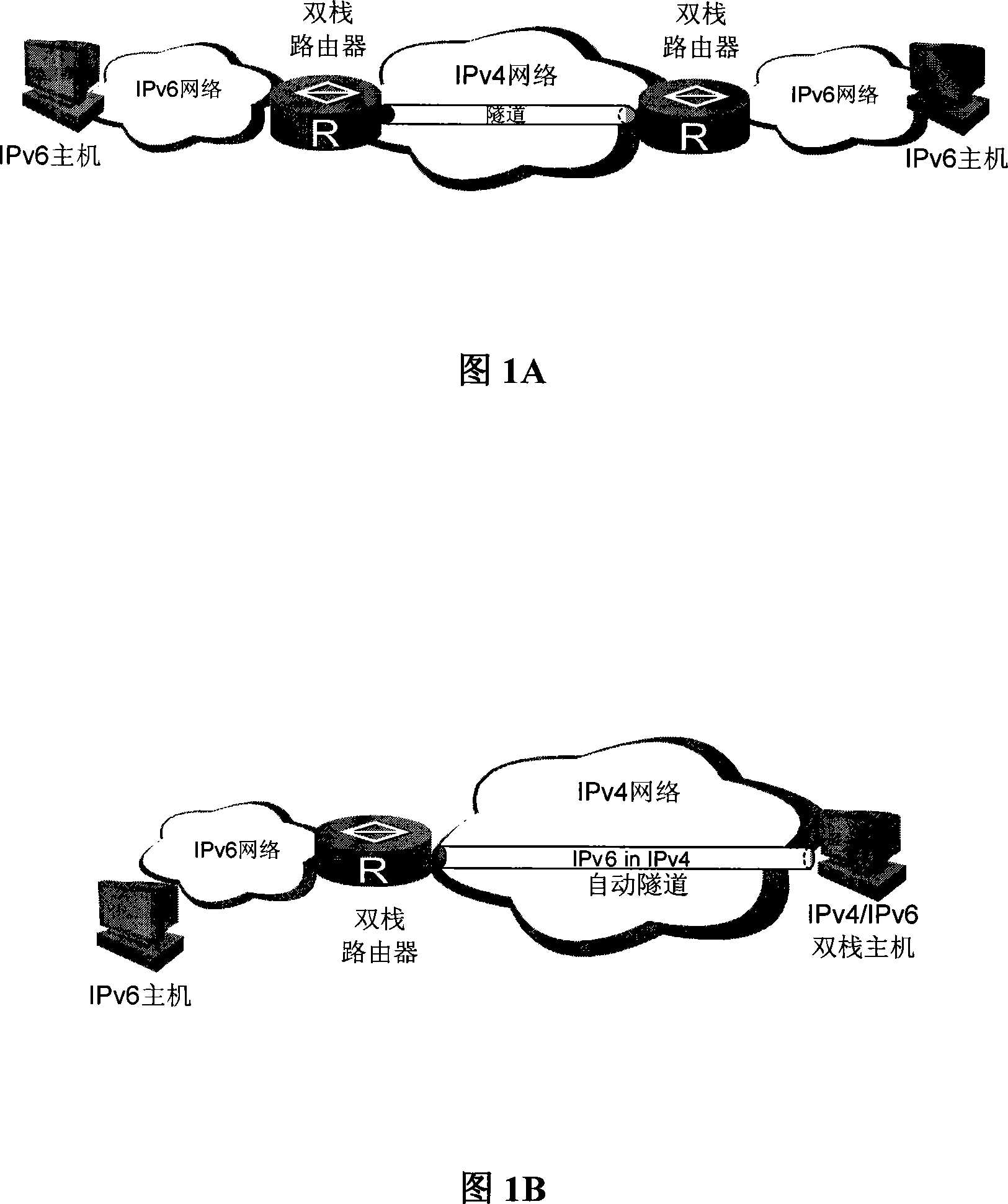 A self-adapting regulation method, device and system of message tunnel slicing
