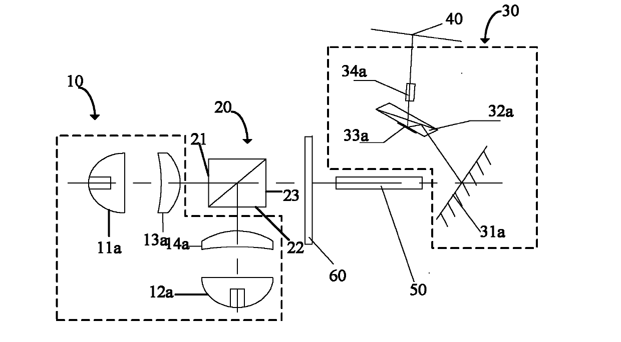 Stereographic projection optical system