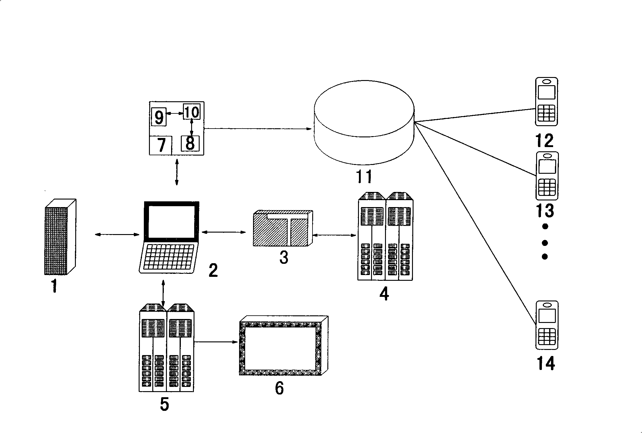 Petri network chain type flight delay prealarming device and its processing method